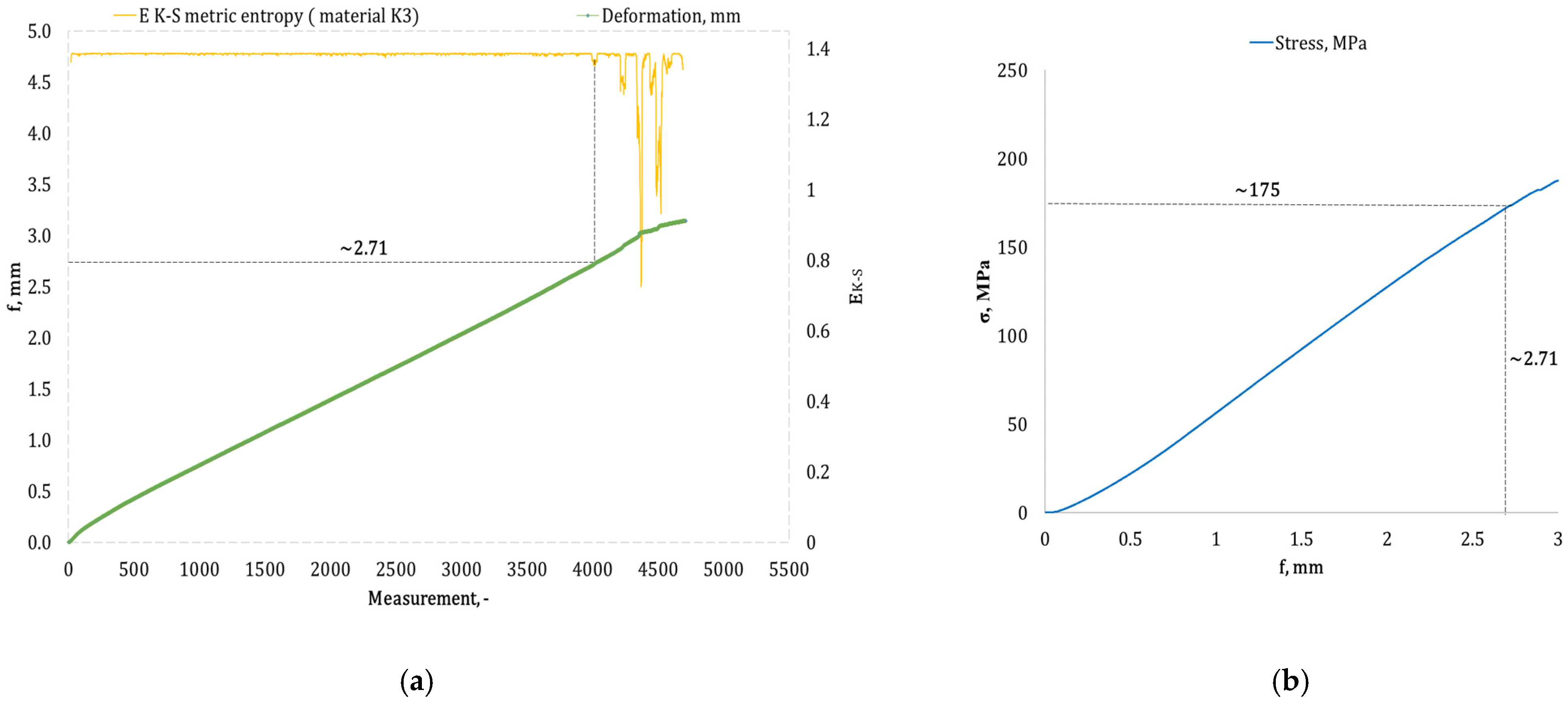 Materials 17 05079 g007