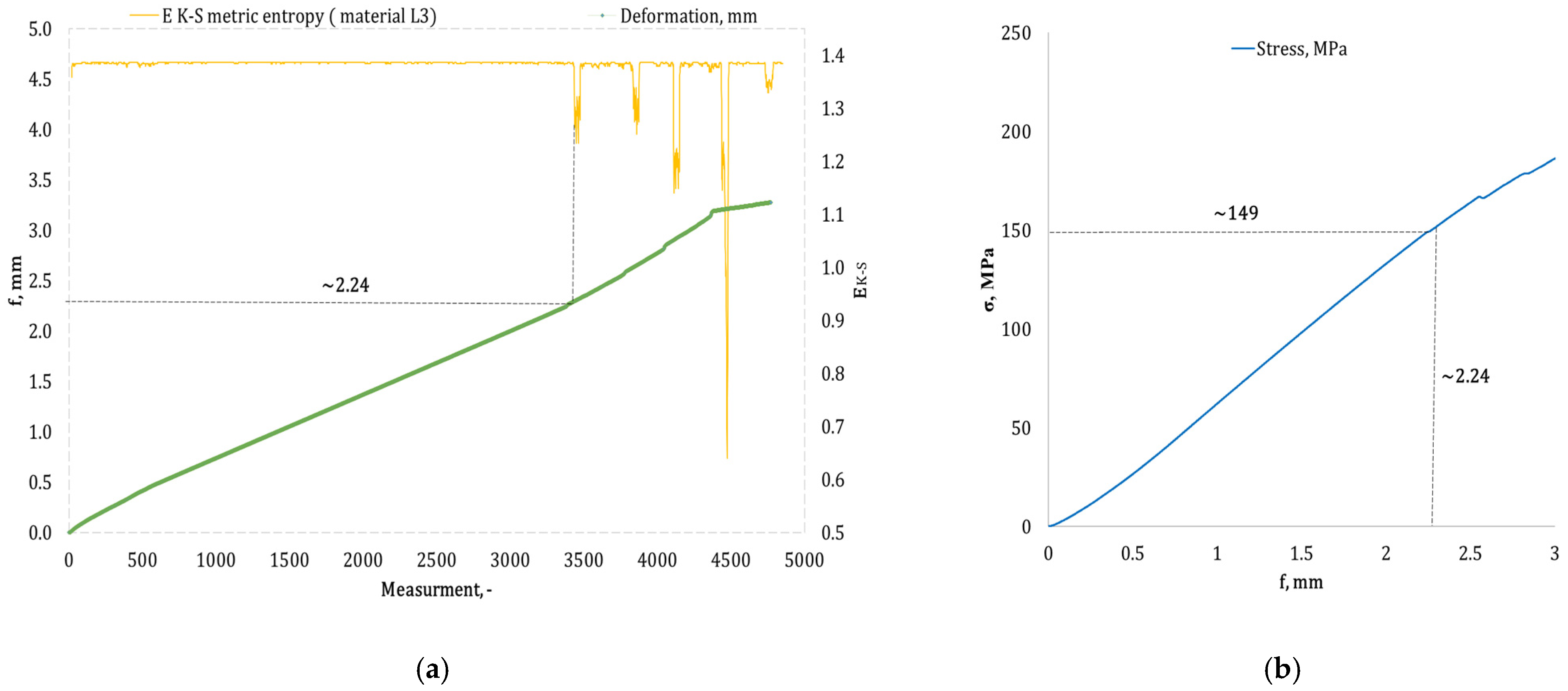 Materials 17 05079 g008