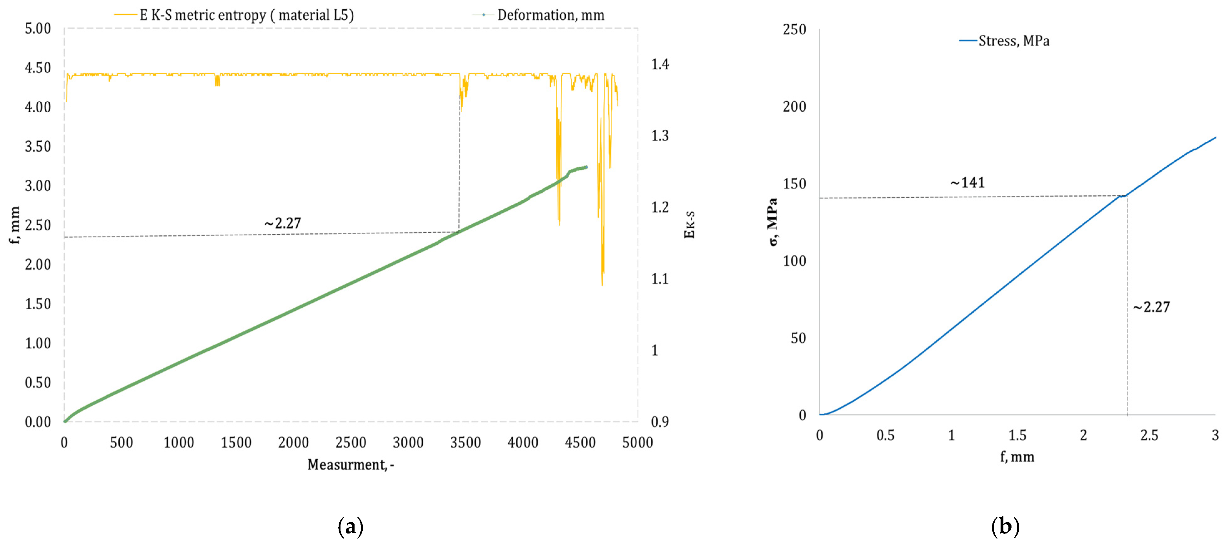 Materials 17 05079 g009