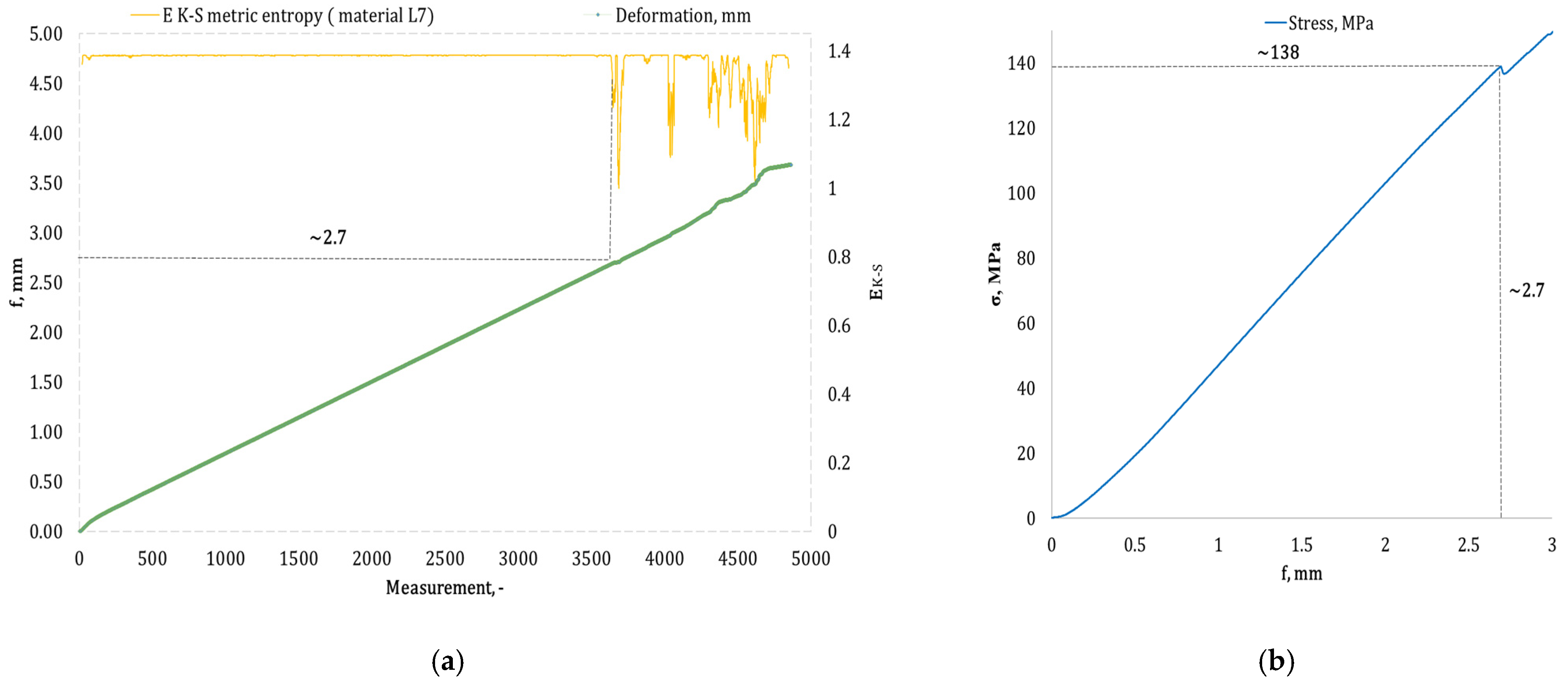 Materials 17 05079 g010