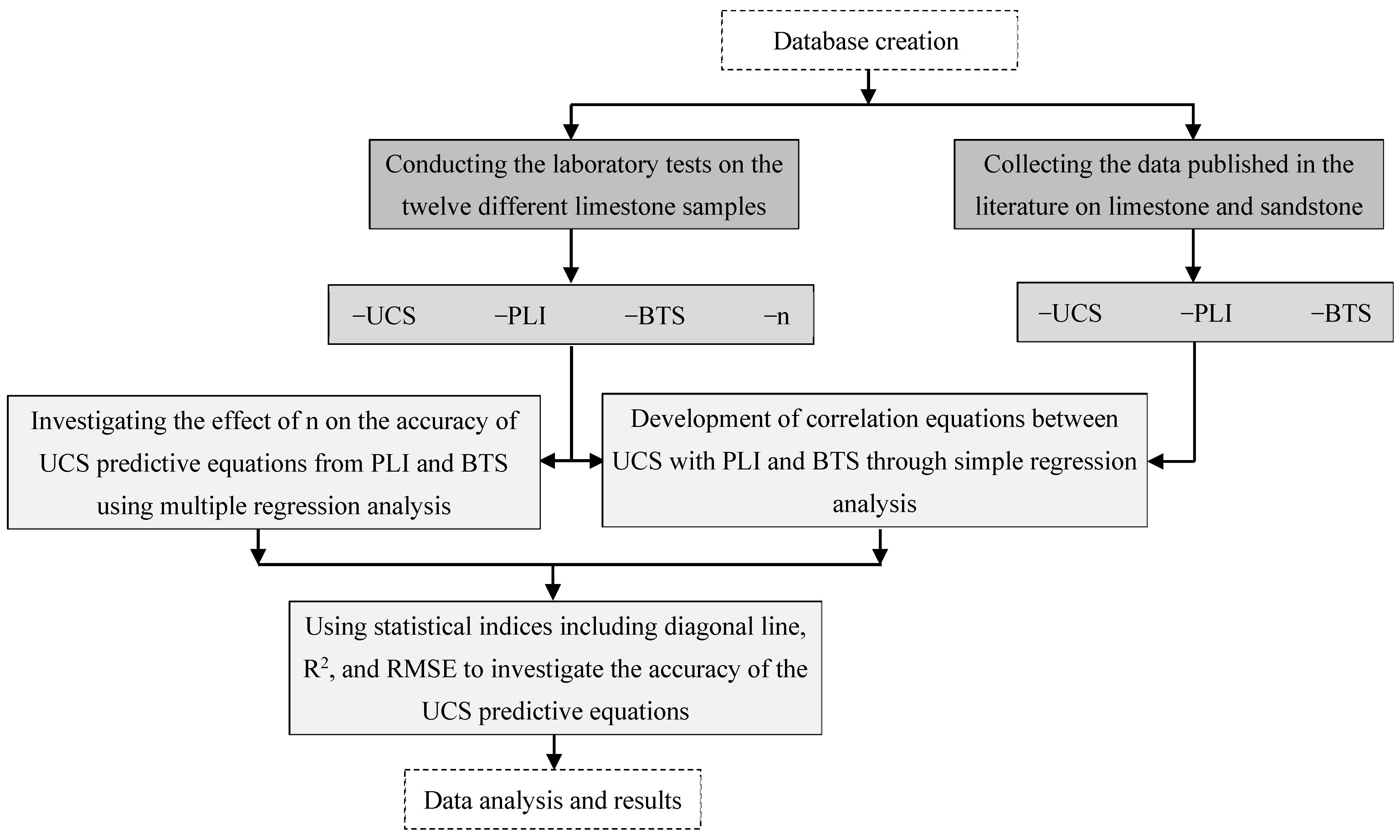 Materials 17 05081 g001