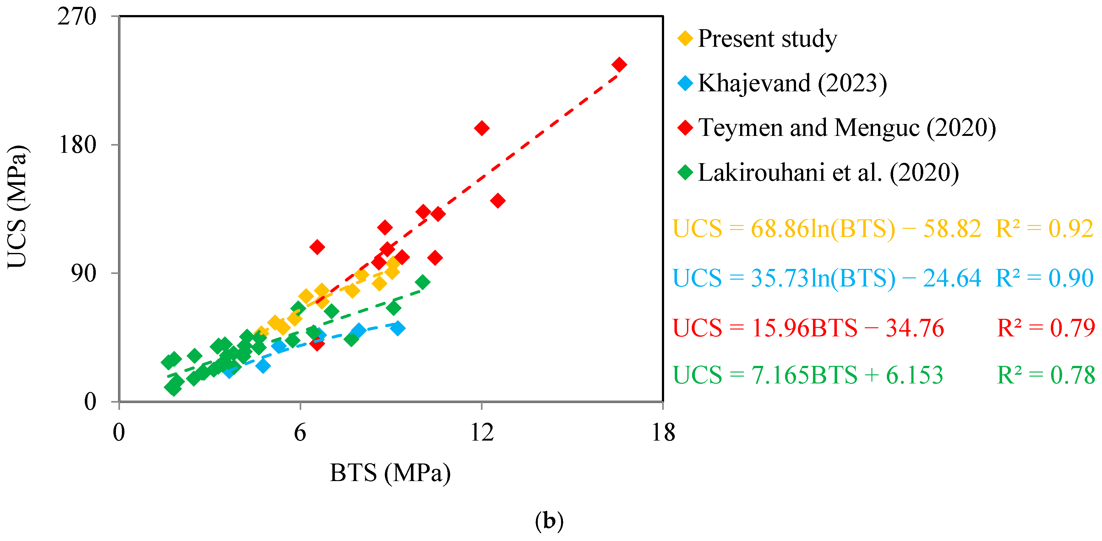 Materials 17 05081 g004b