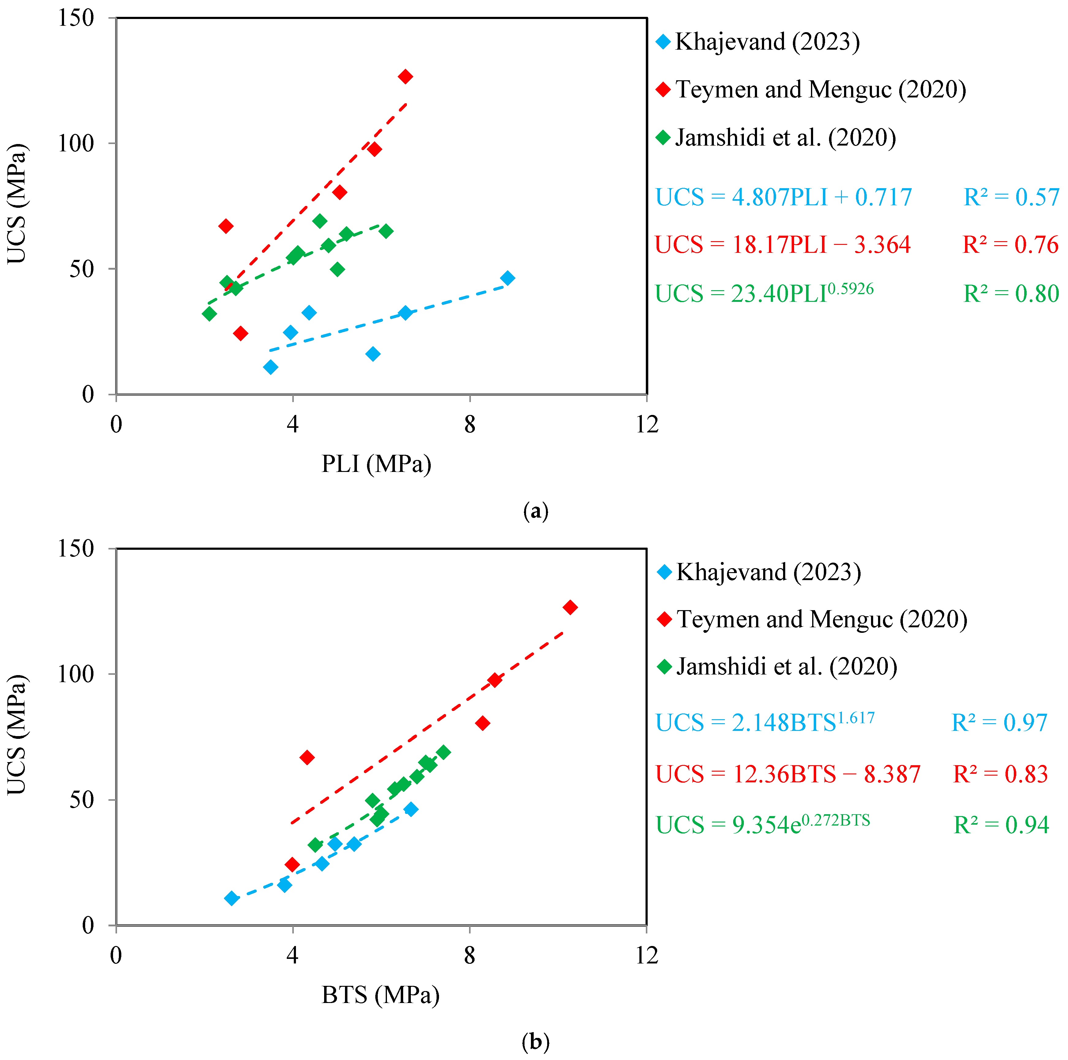 Materials 17 05081 g005