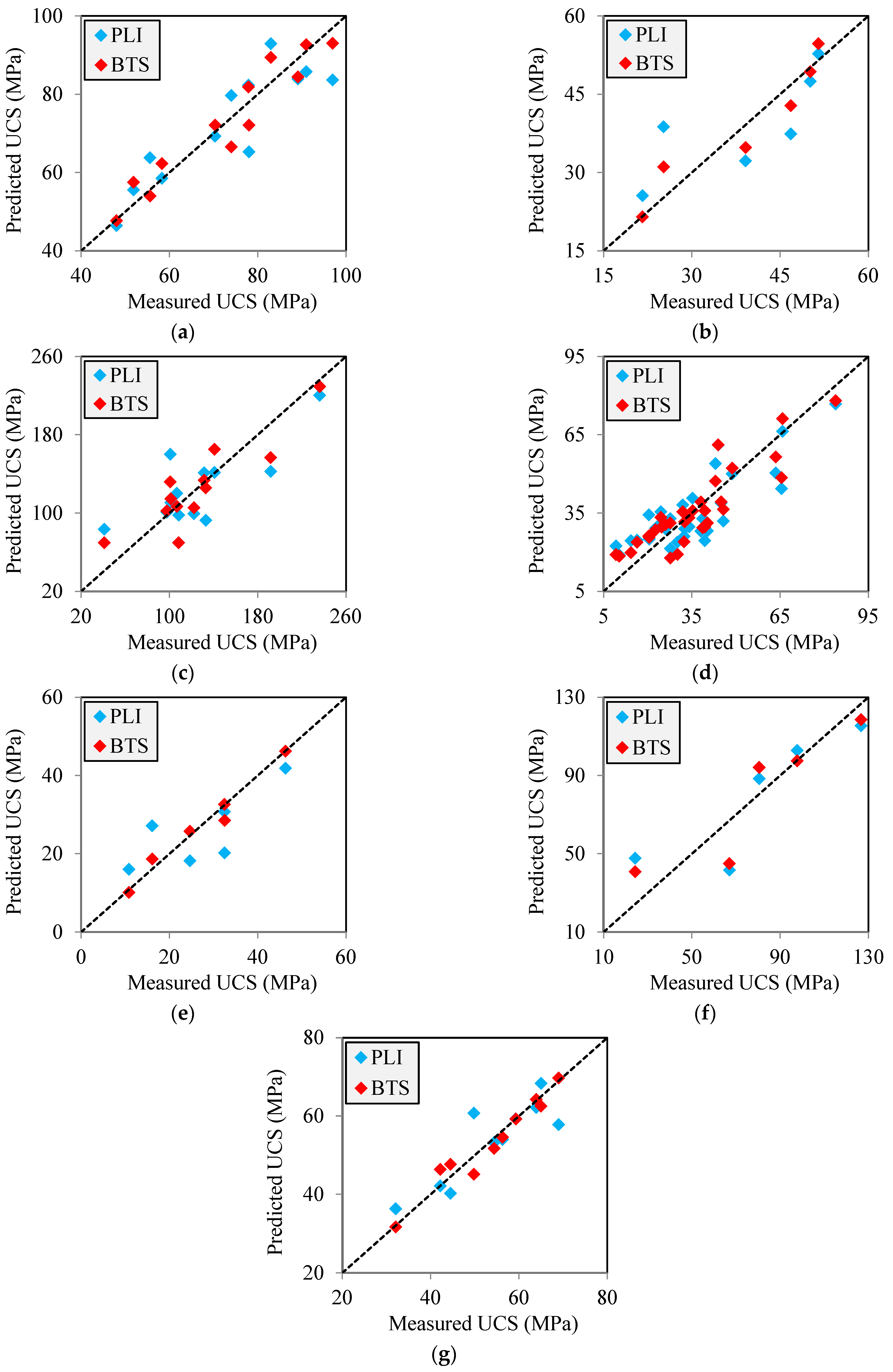 Materials 17 05081 g006
