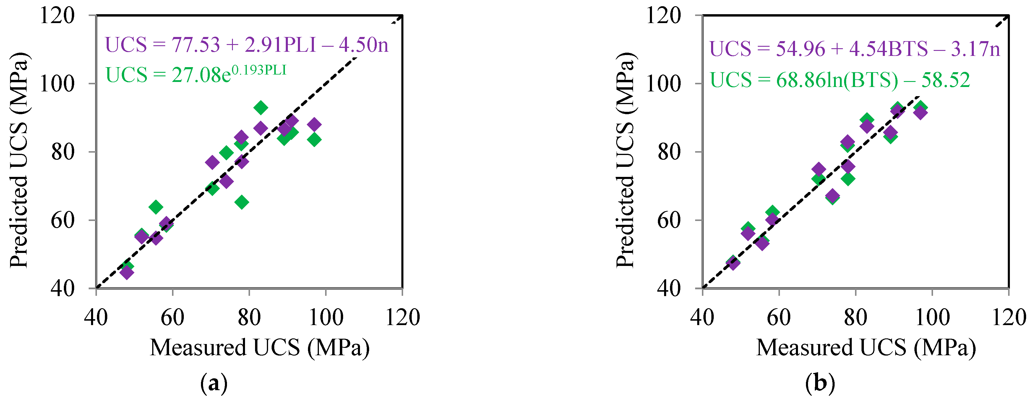 Materials 17 05081 g009
