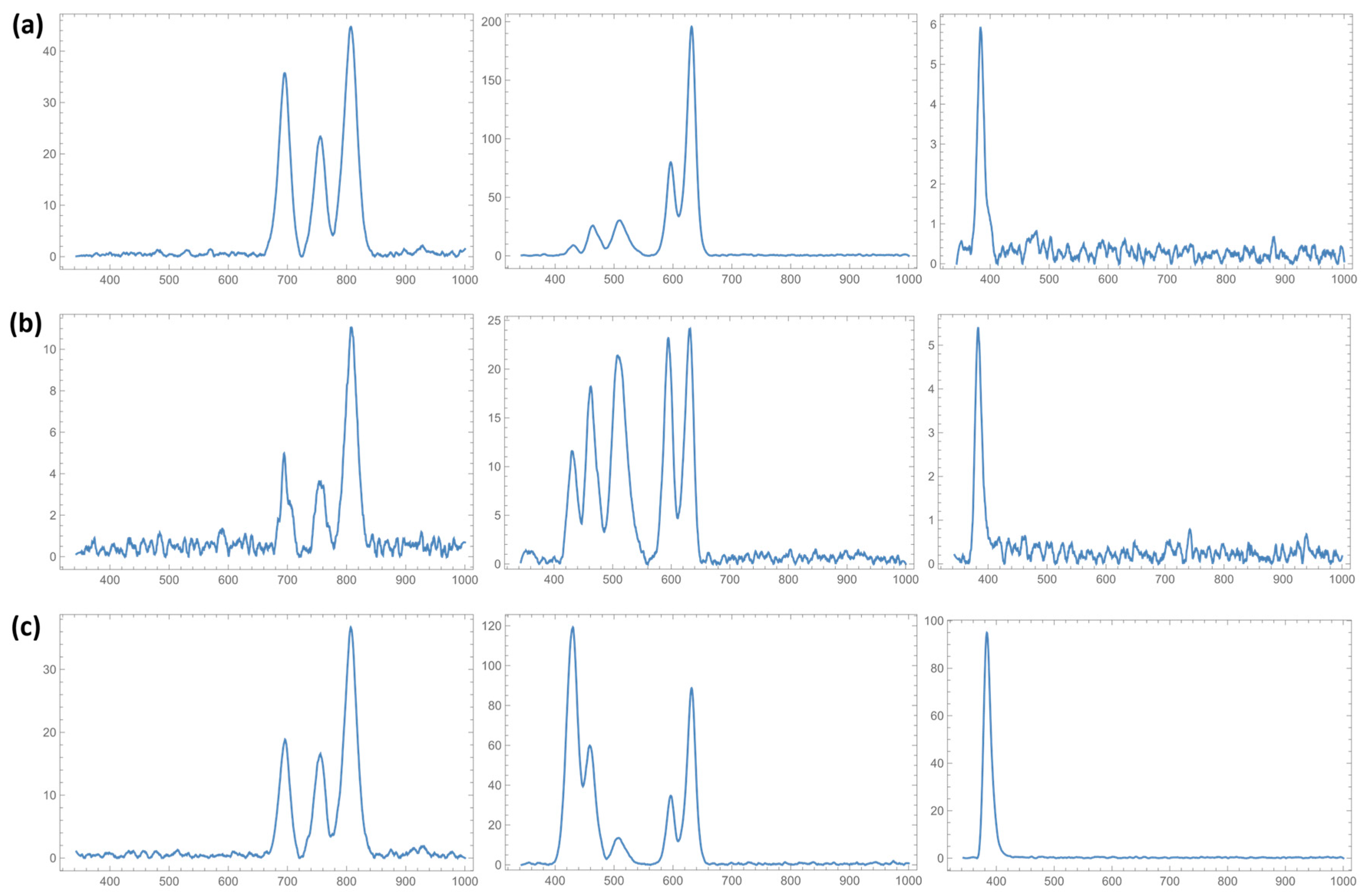 Materials 17 05084 g005