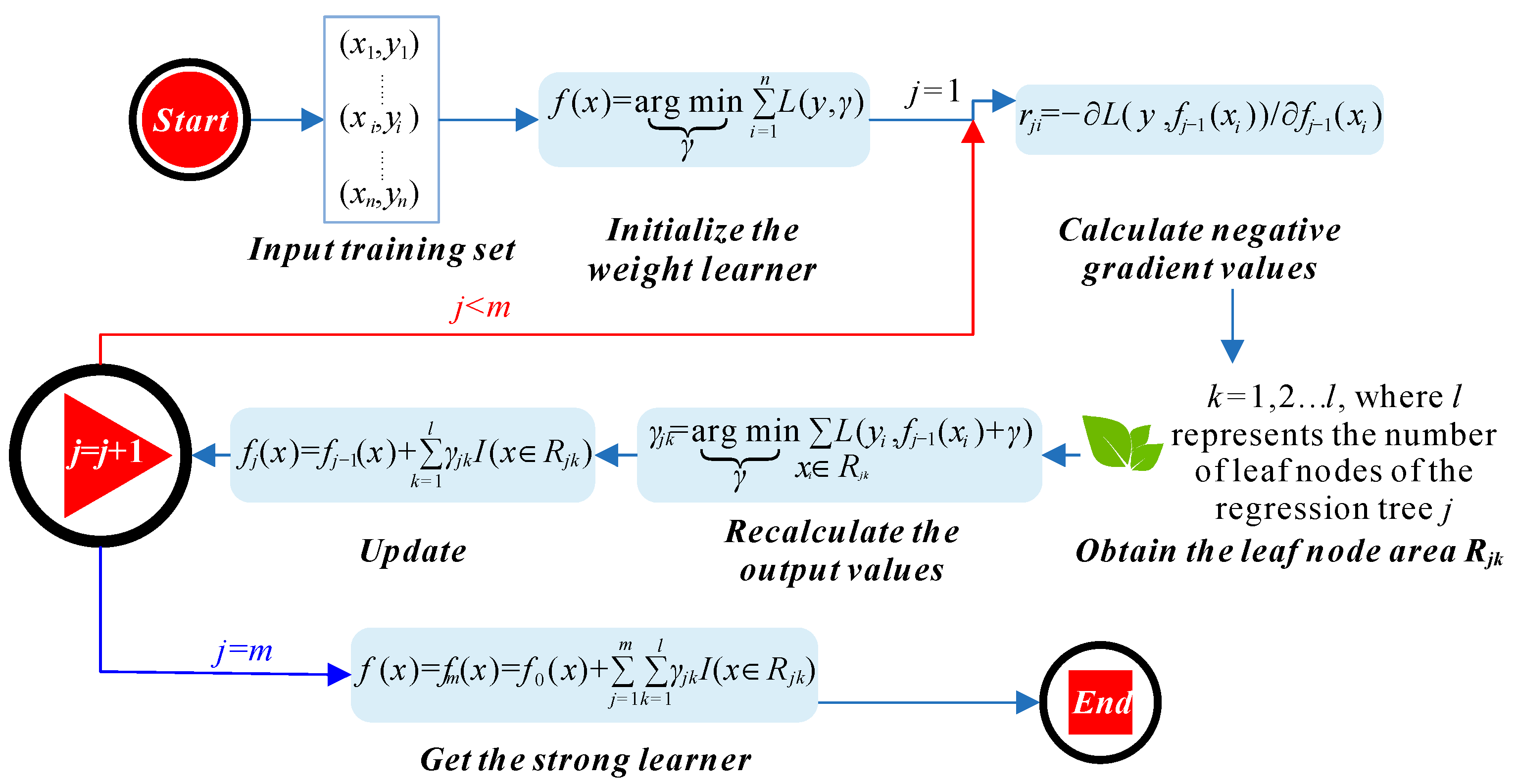 Materials 17 05086 g003