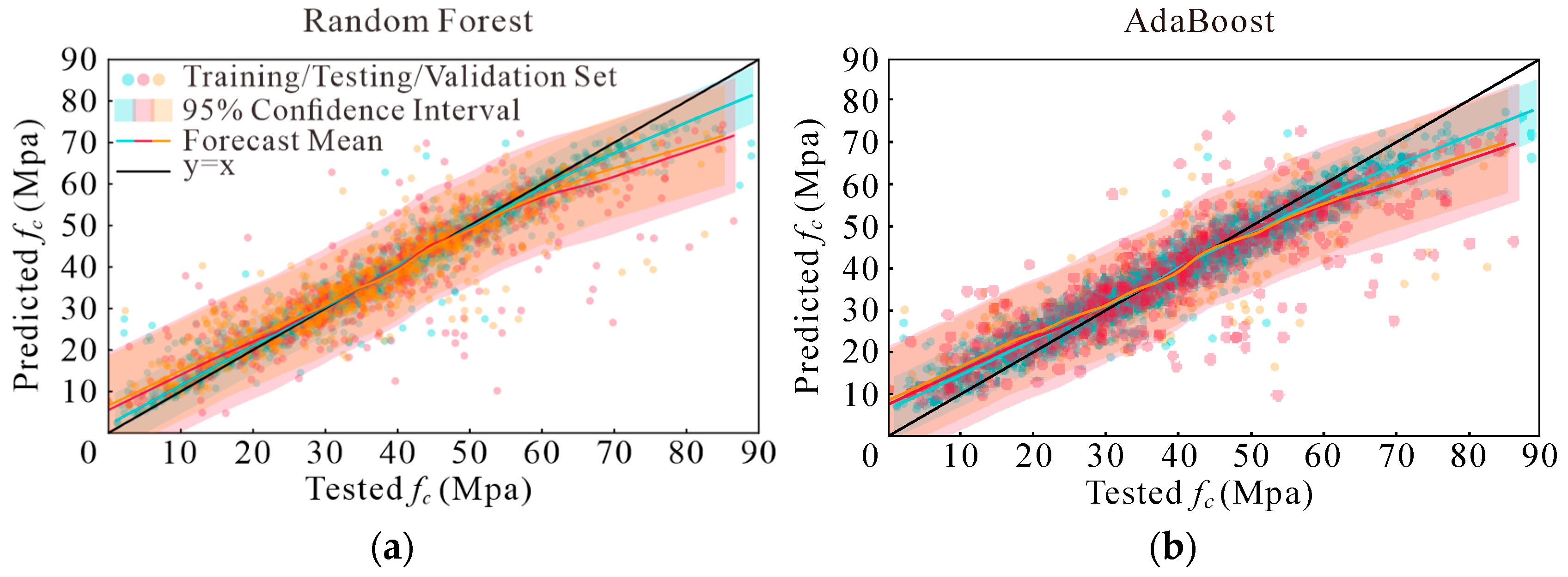 Materials 17 05086 g007a