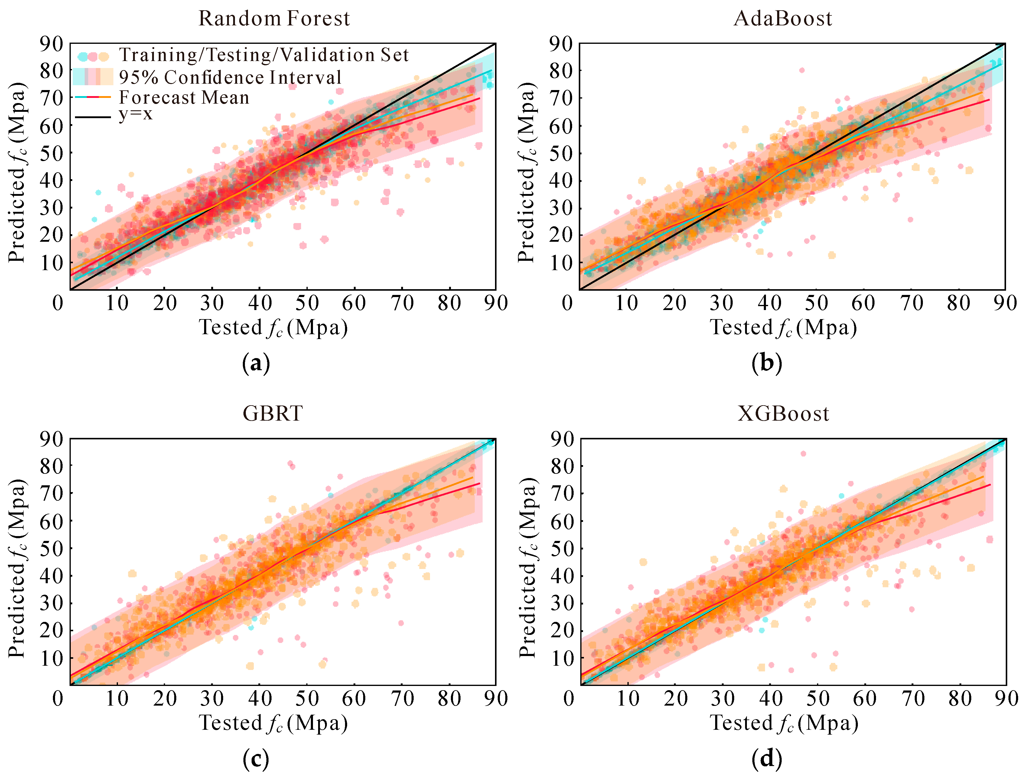 Materials 17 05086 g009