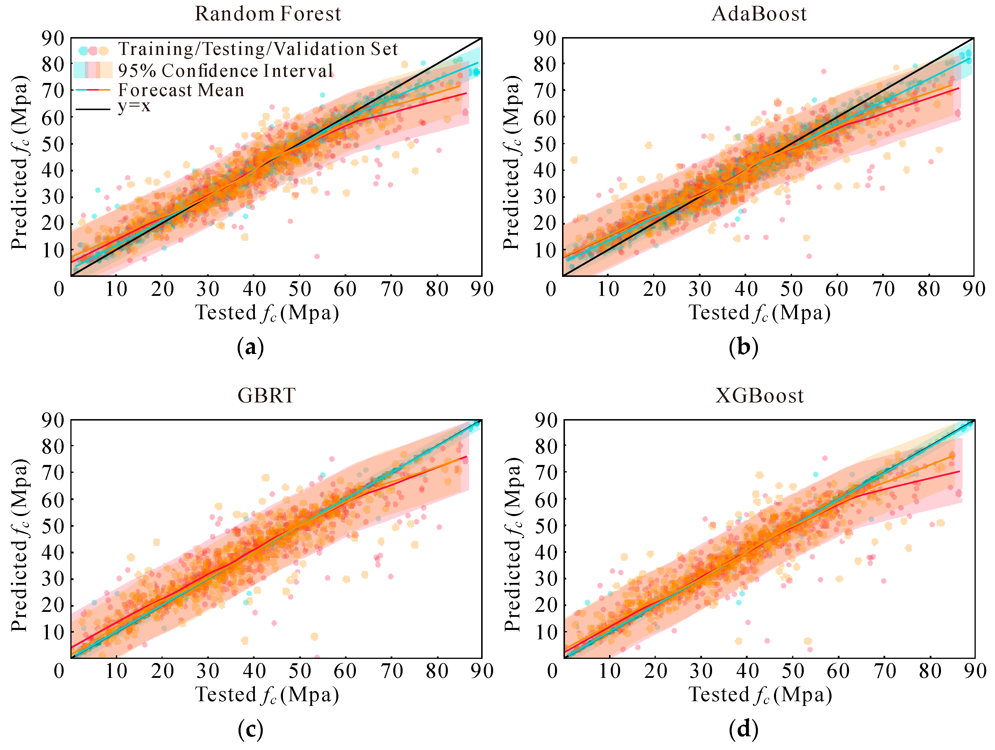 Materials 17 05086 g010