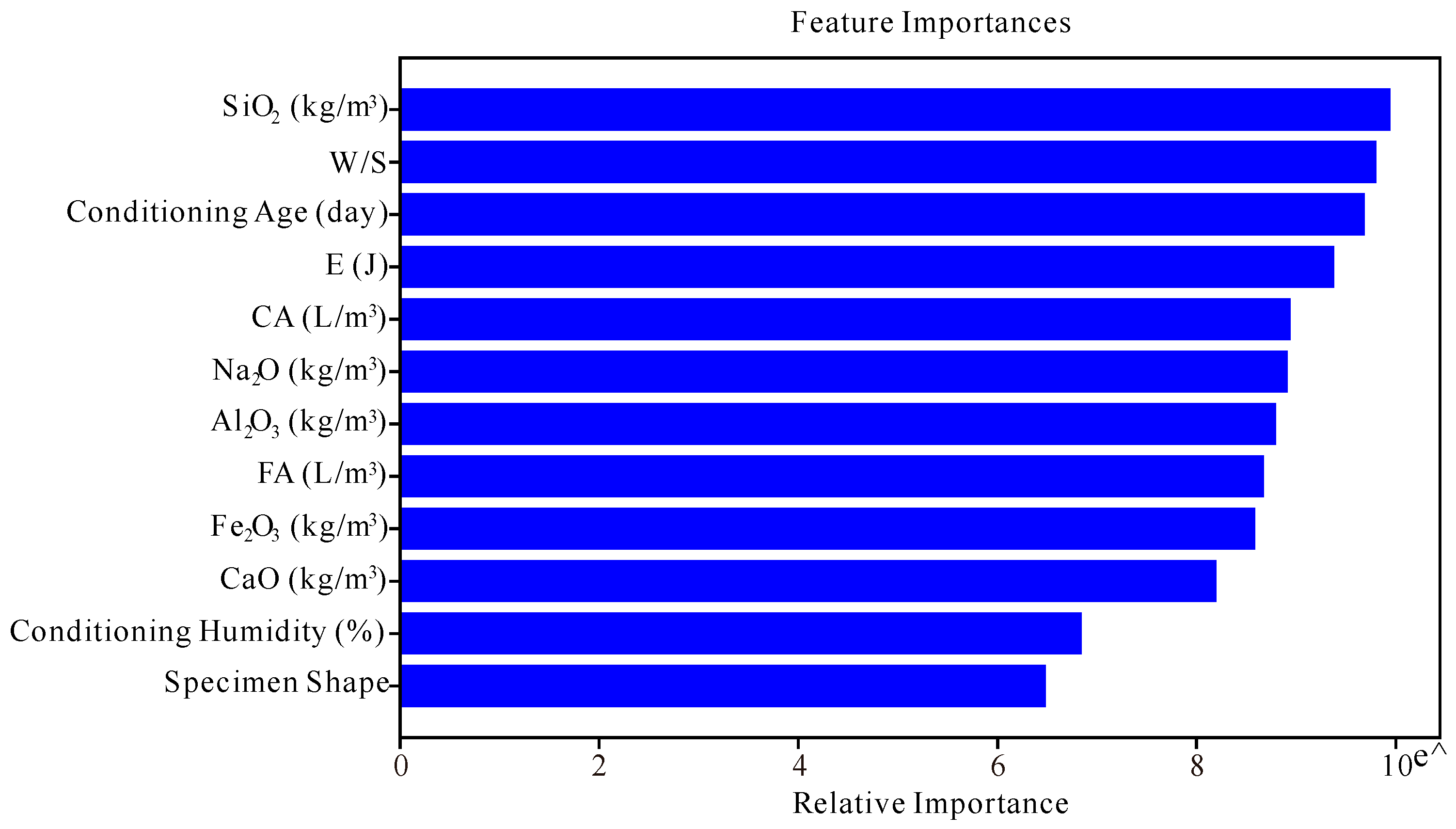 Materials 17 05086 g014