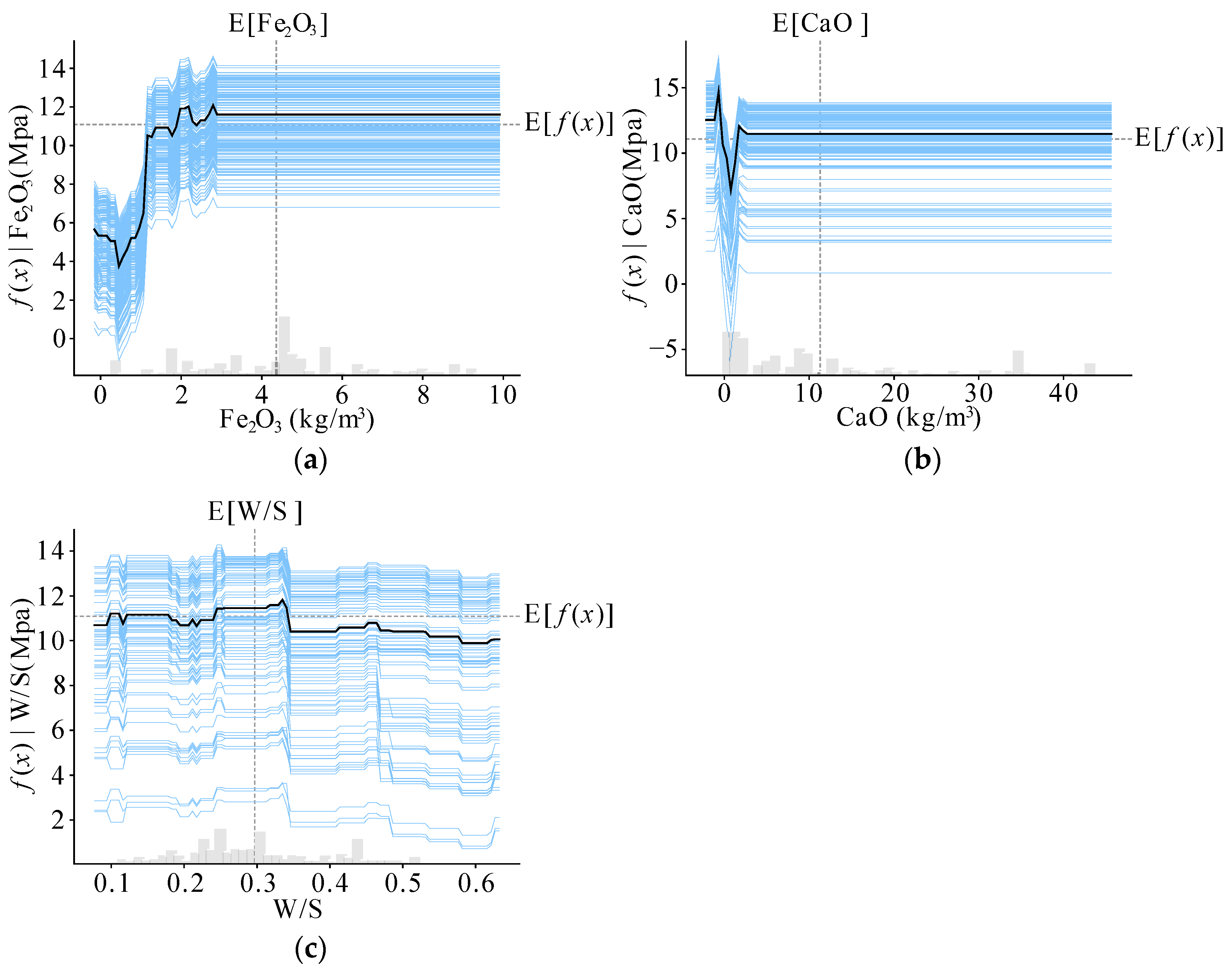 Materials 17 05086 g019