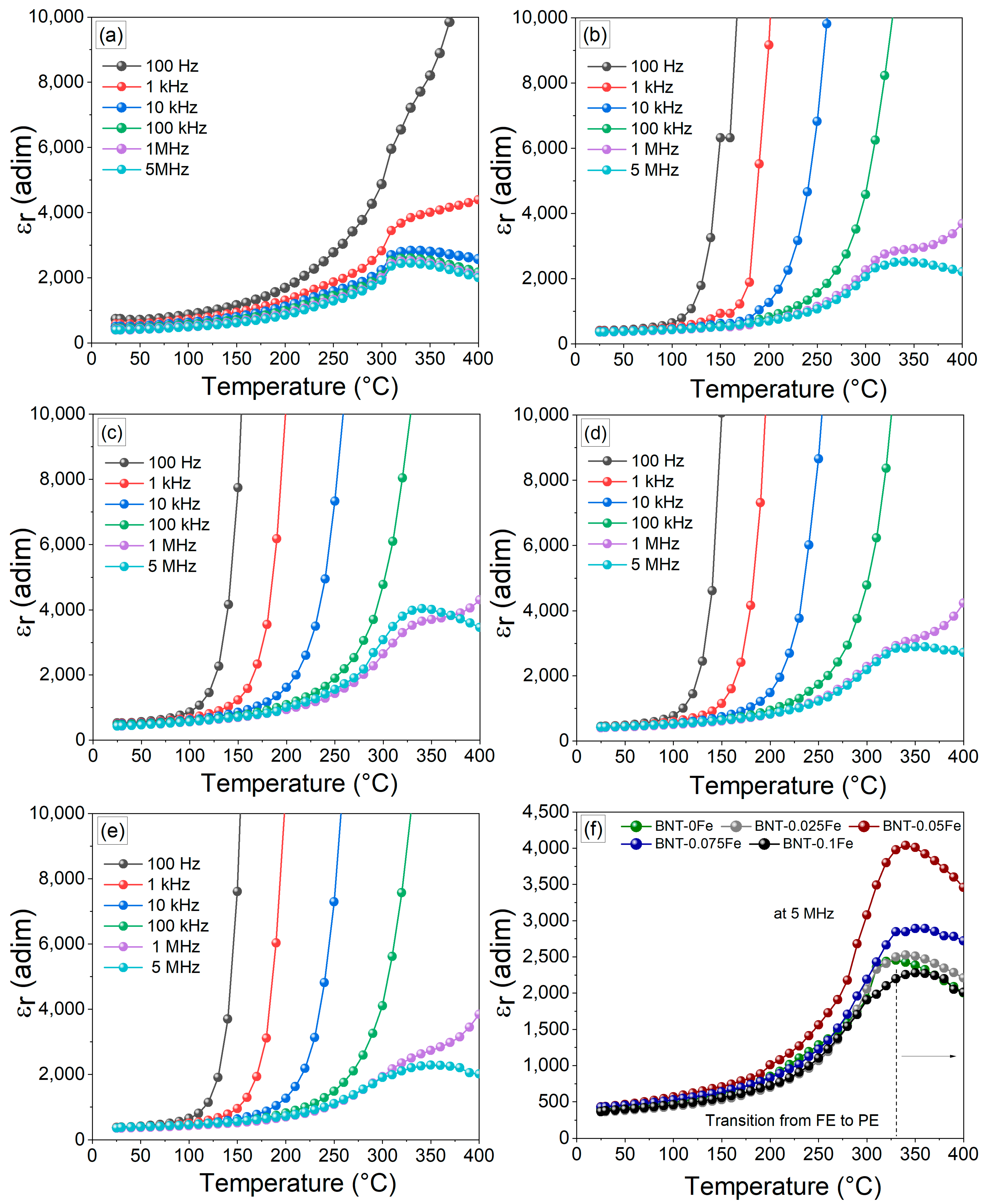 Materials 17 05087 g007