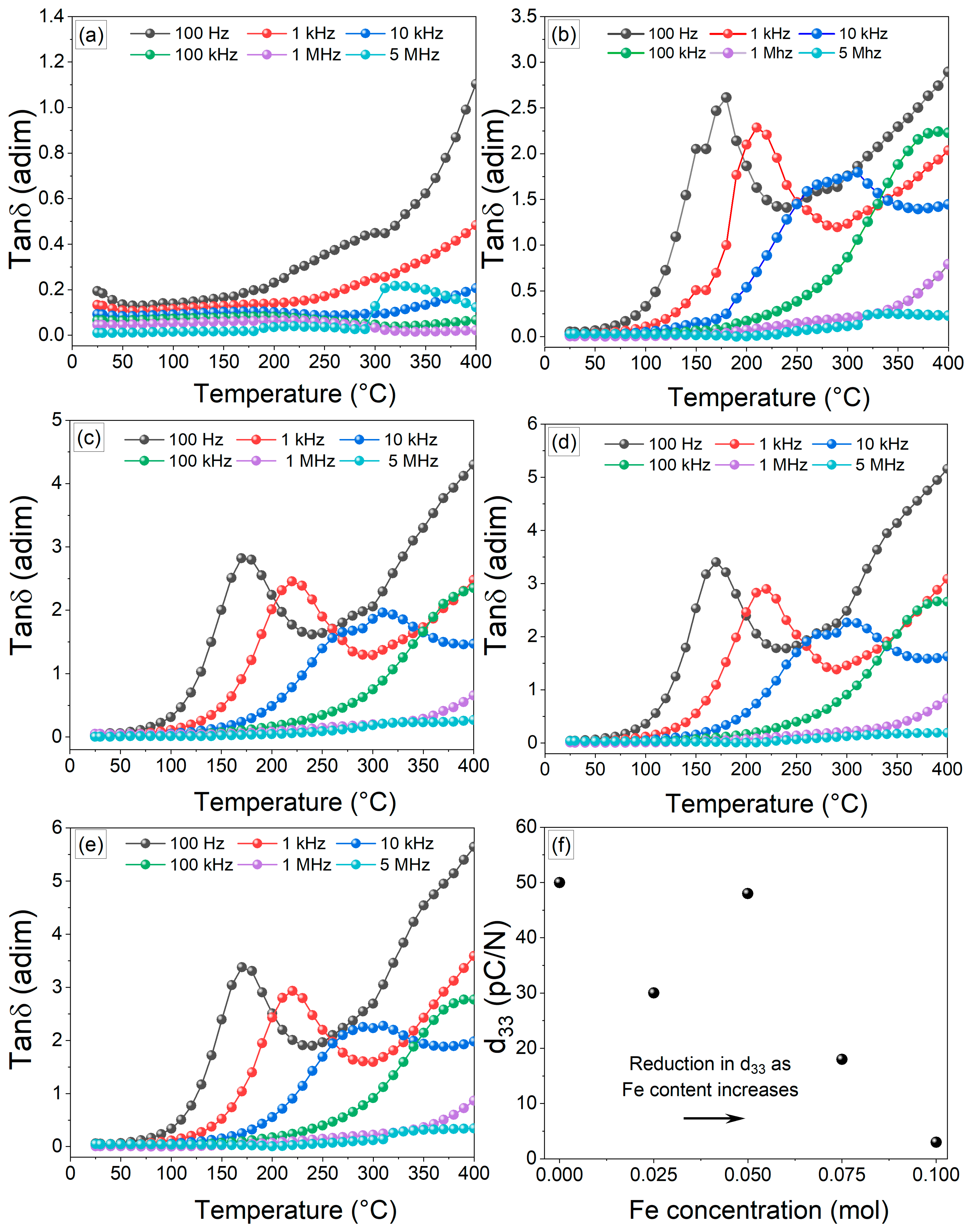 Materials 17 05087 g008