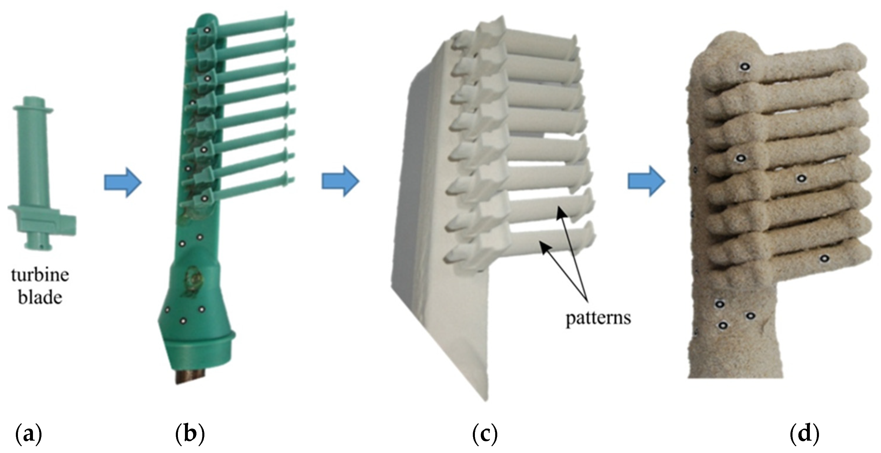 Materials 17 05088 g001