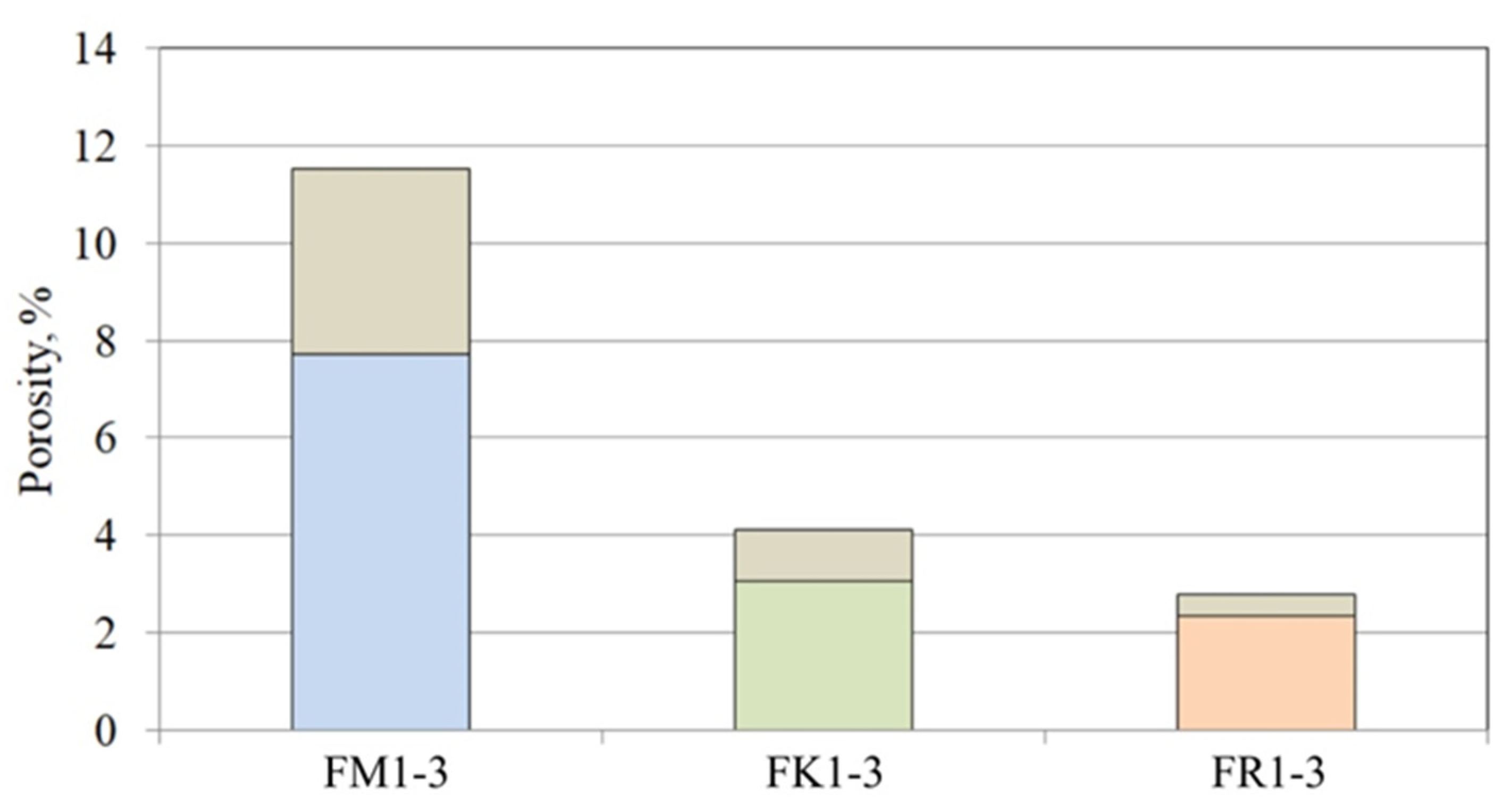 Materials 17 05088 g010