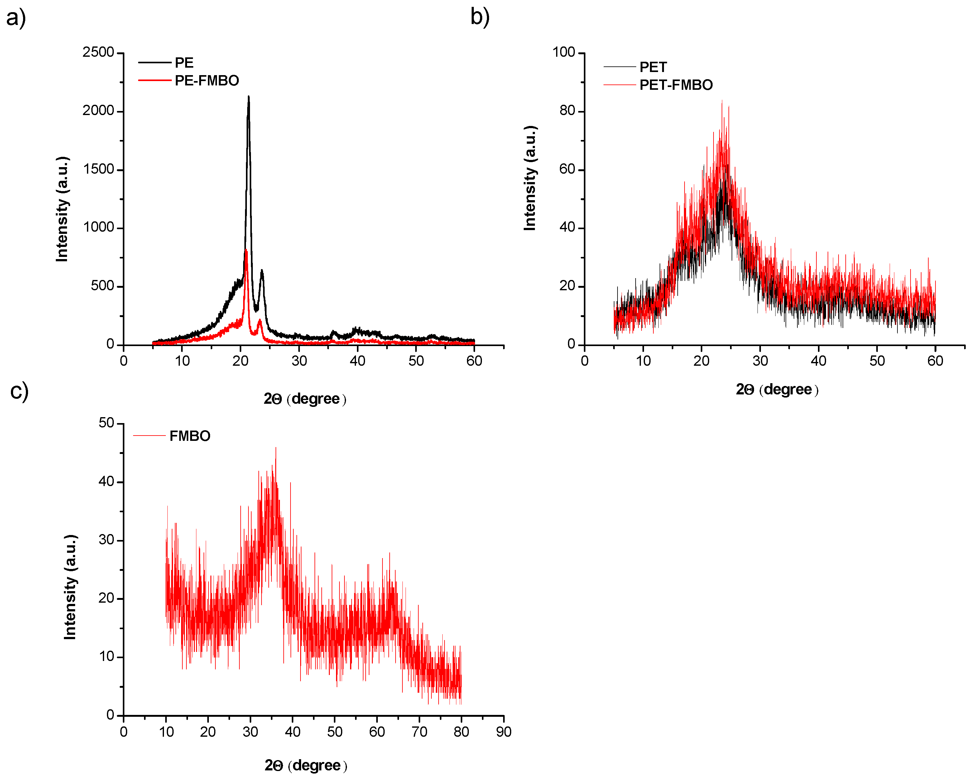 Materials 17 05089 g004