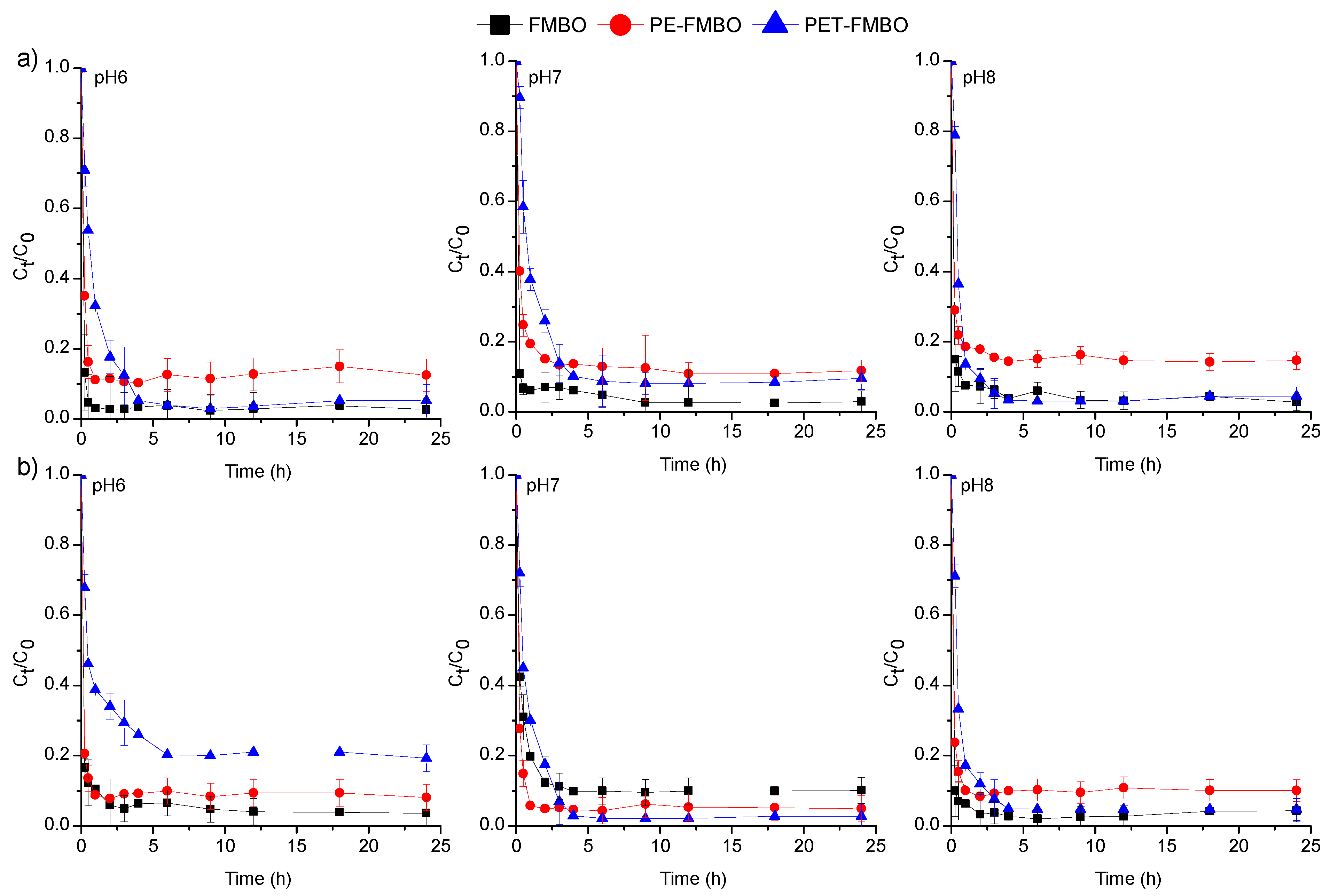 Materials 17 05089 g005