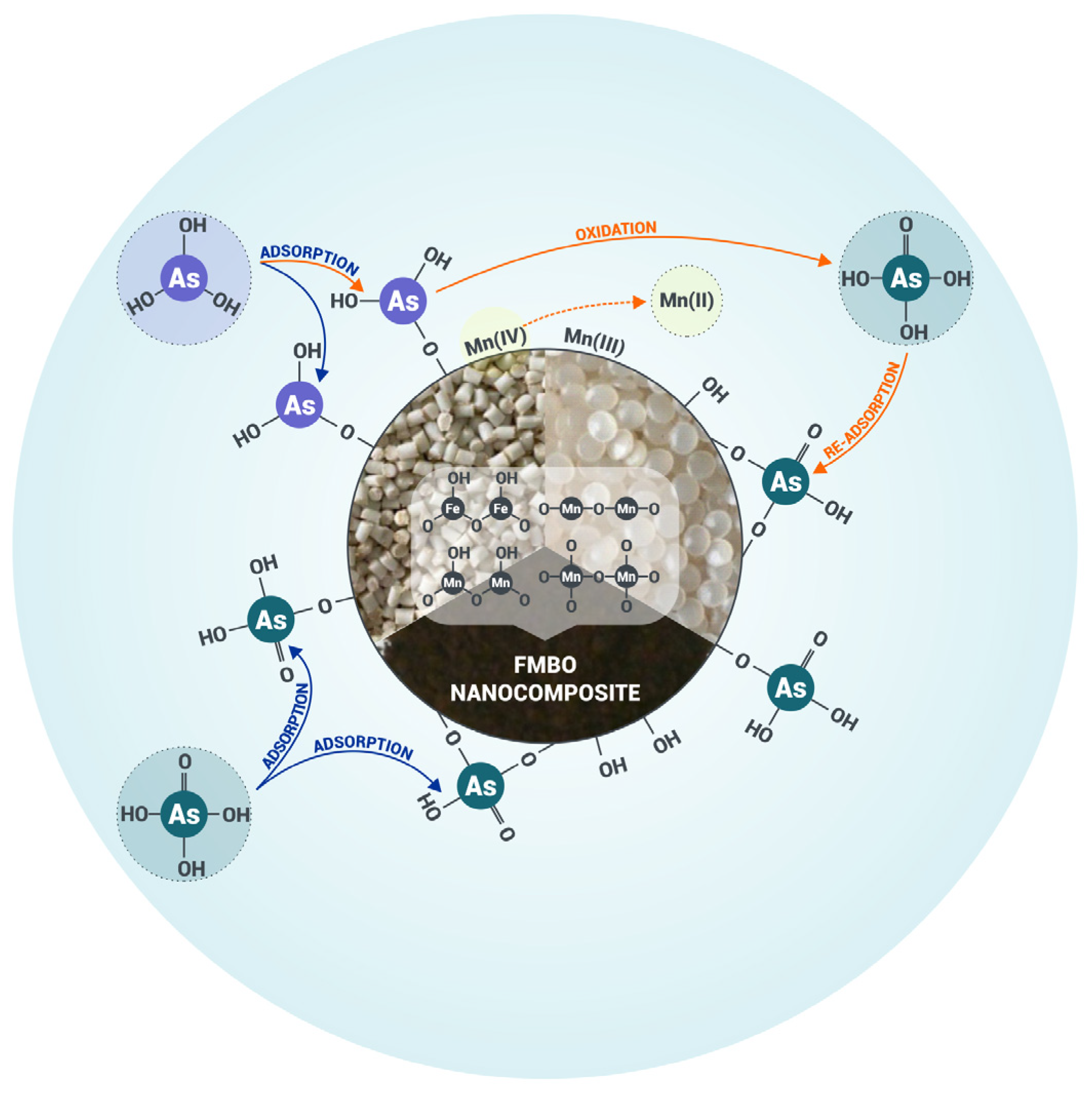 Materials 17 05089 g008