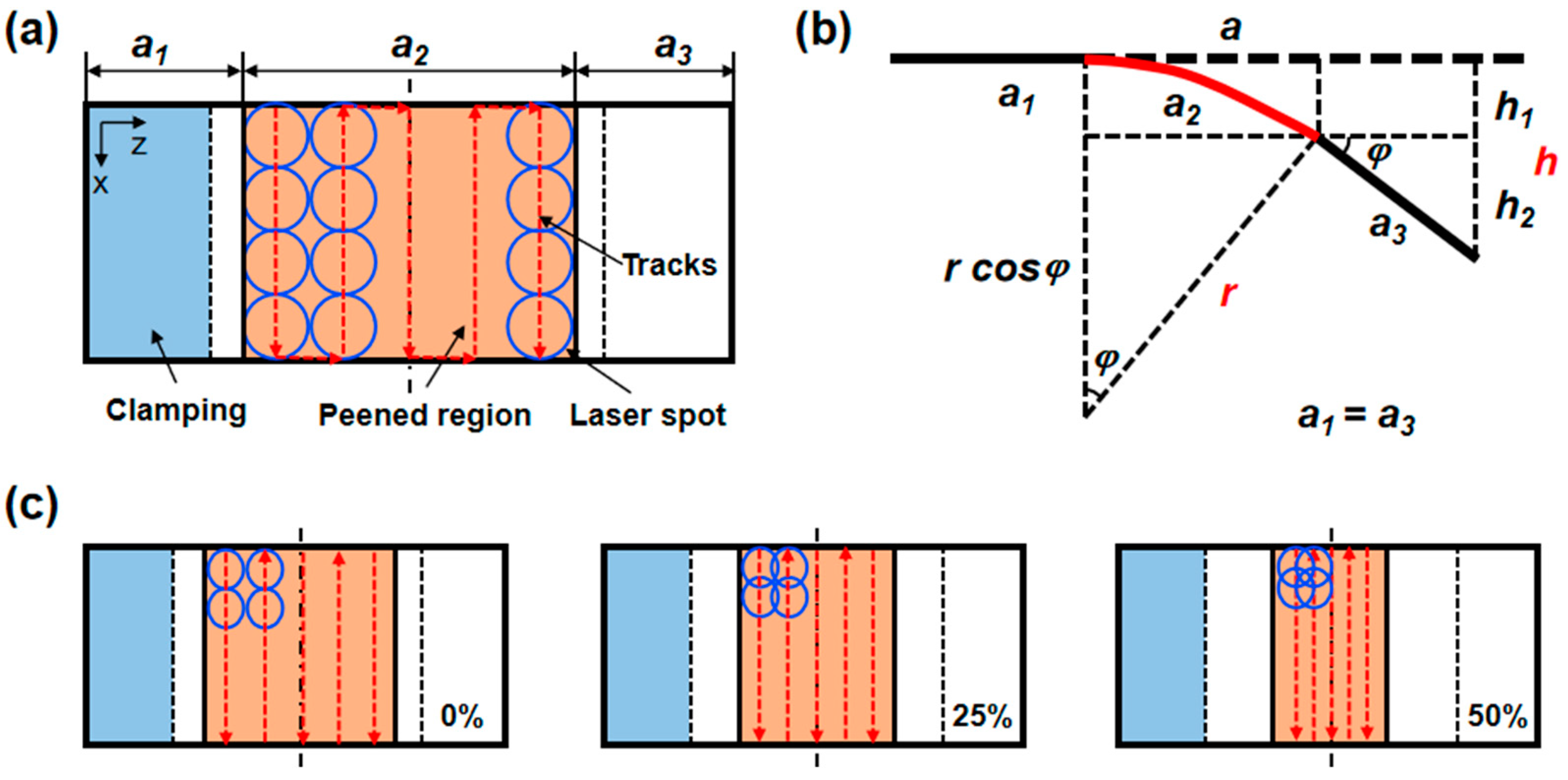 Materials 17 05090 g004