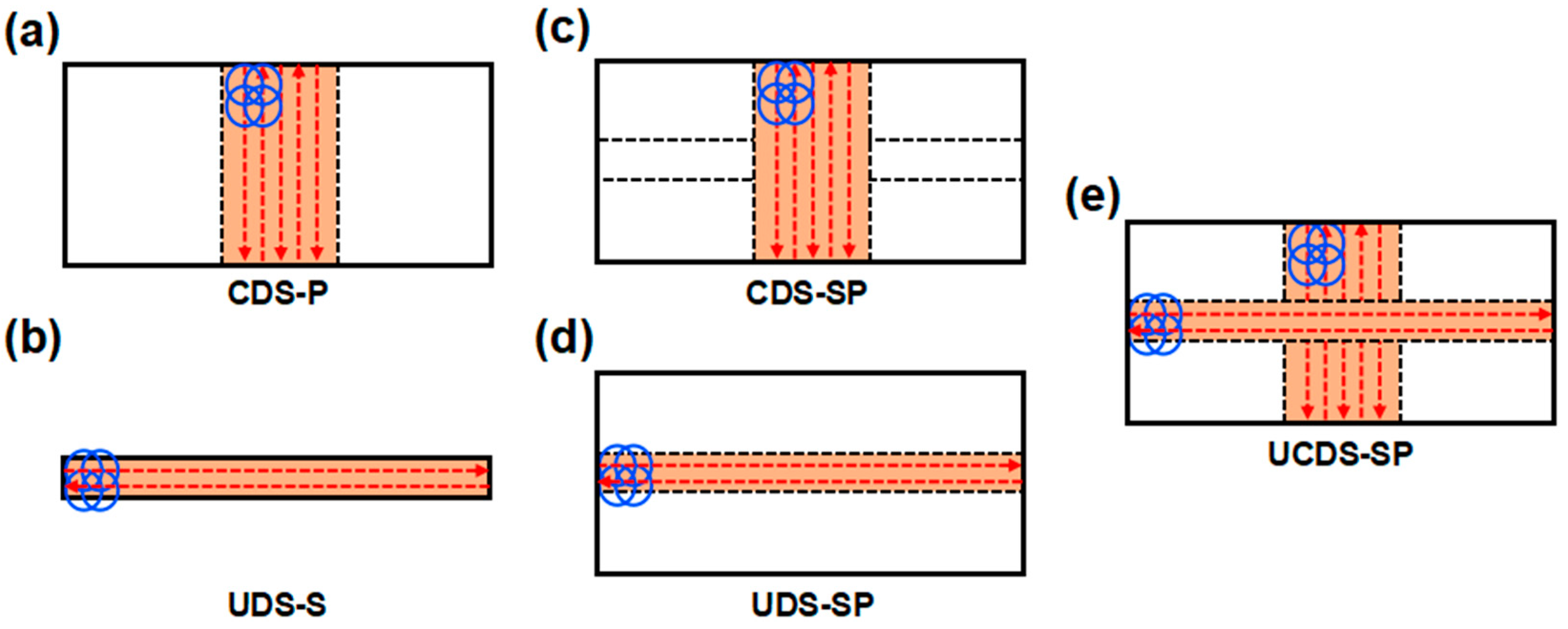 Materials 17 05090 g005