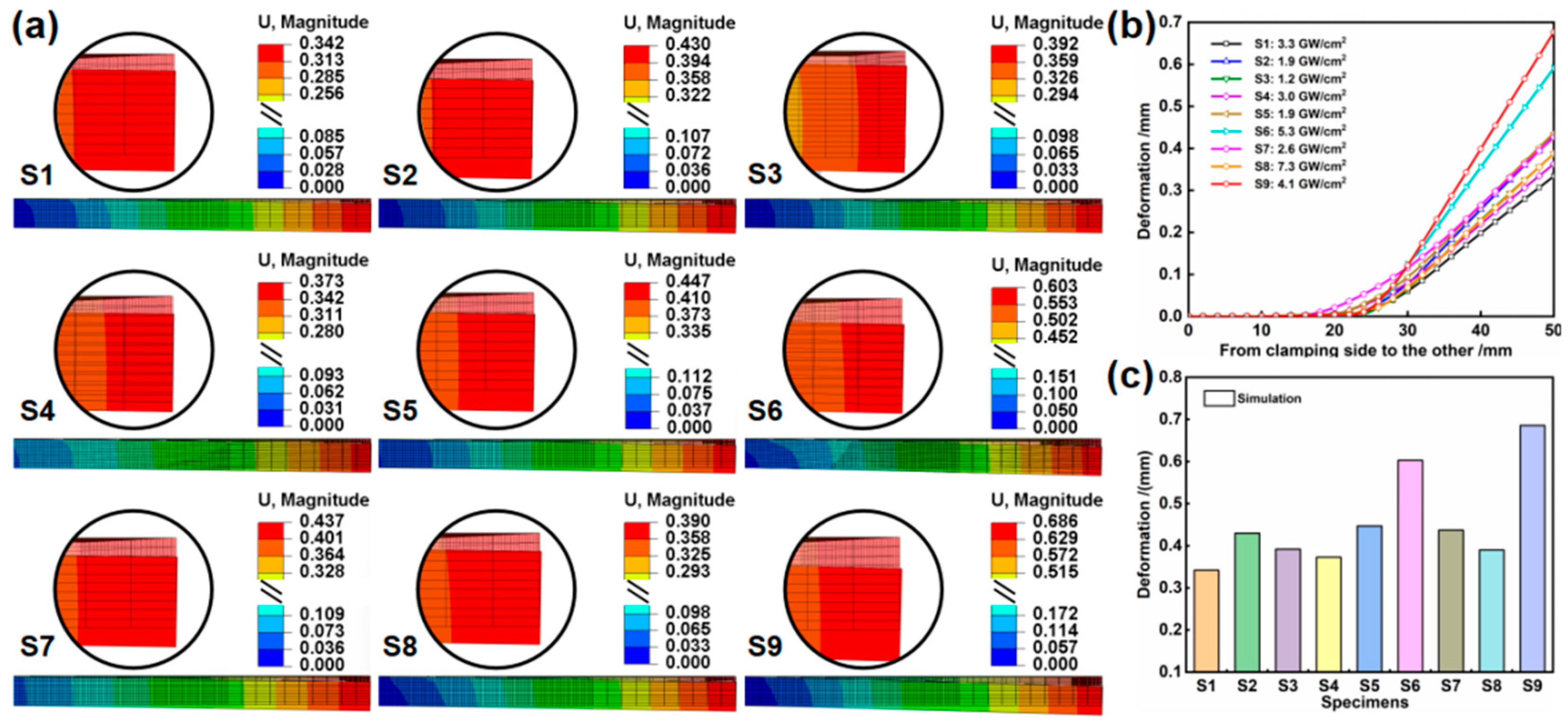 Materials 17 05090 g007