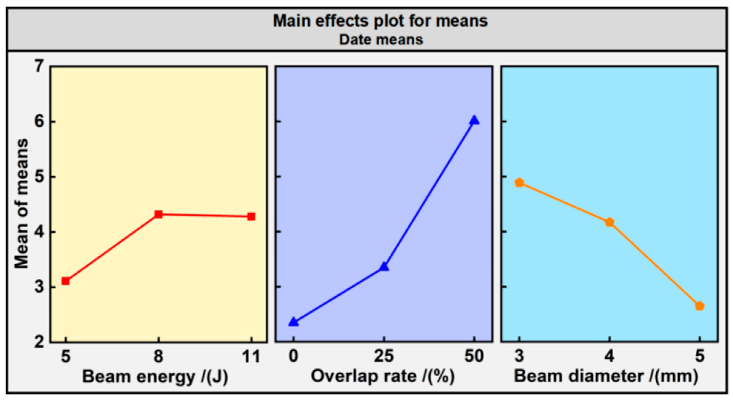 Materials 17 05090 g009