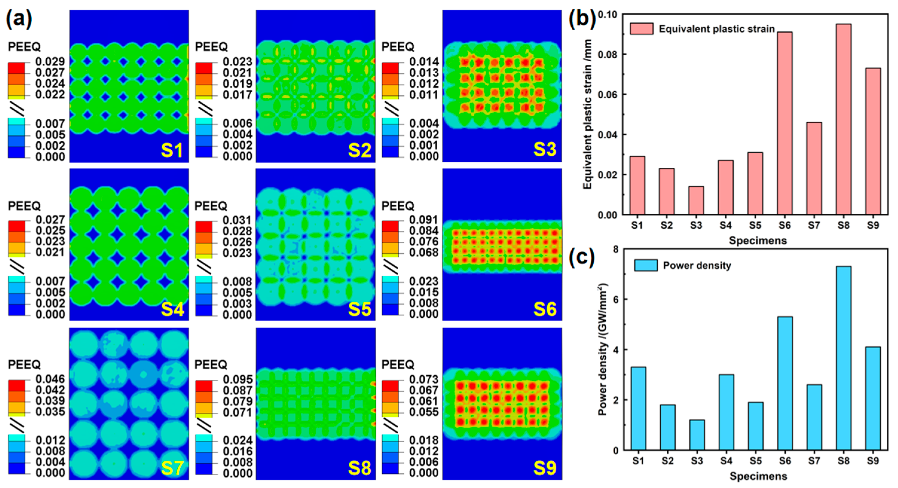 Materials 17 05090 g010