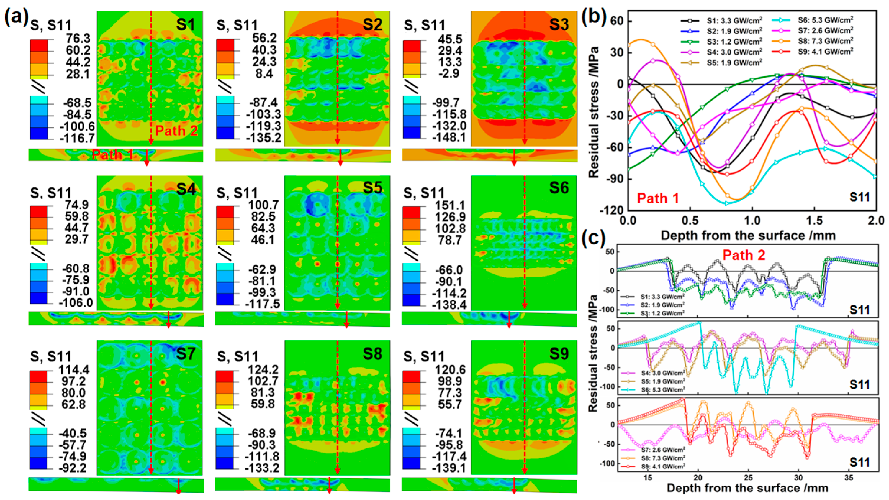 Materials 17 05090 g011