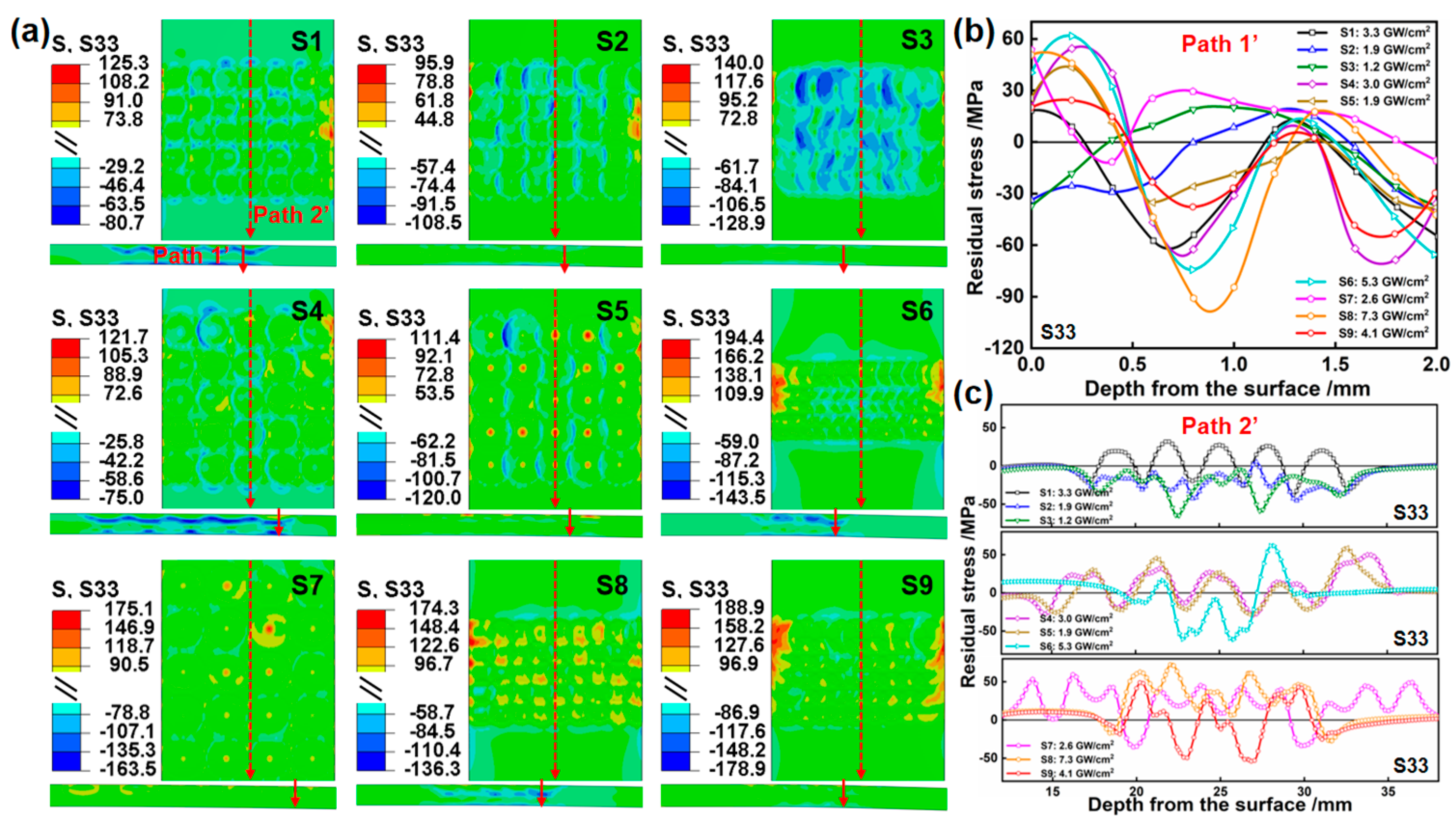 Materials 17 05090 g012