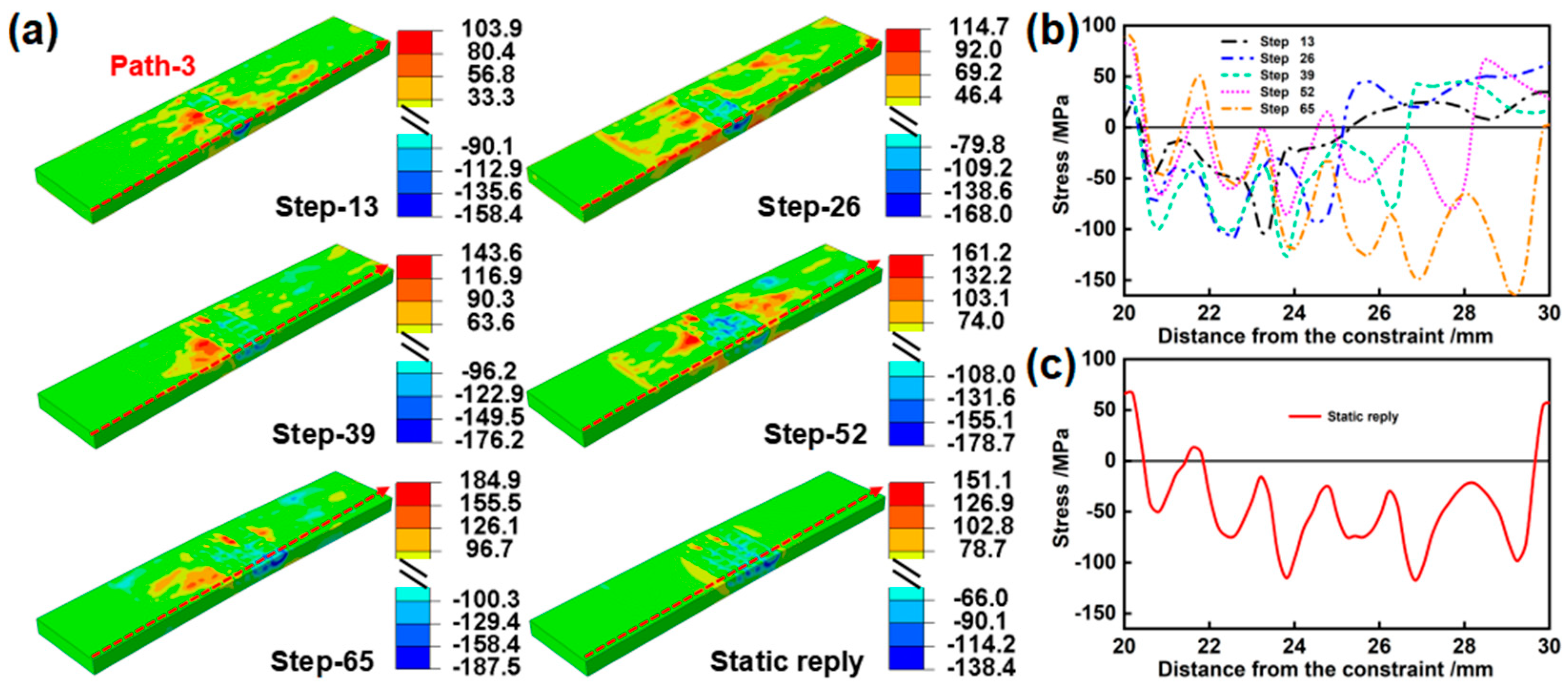 Materials 17 05090 g013