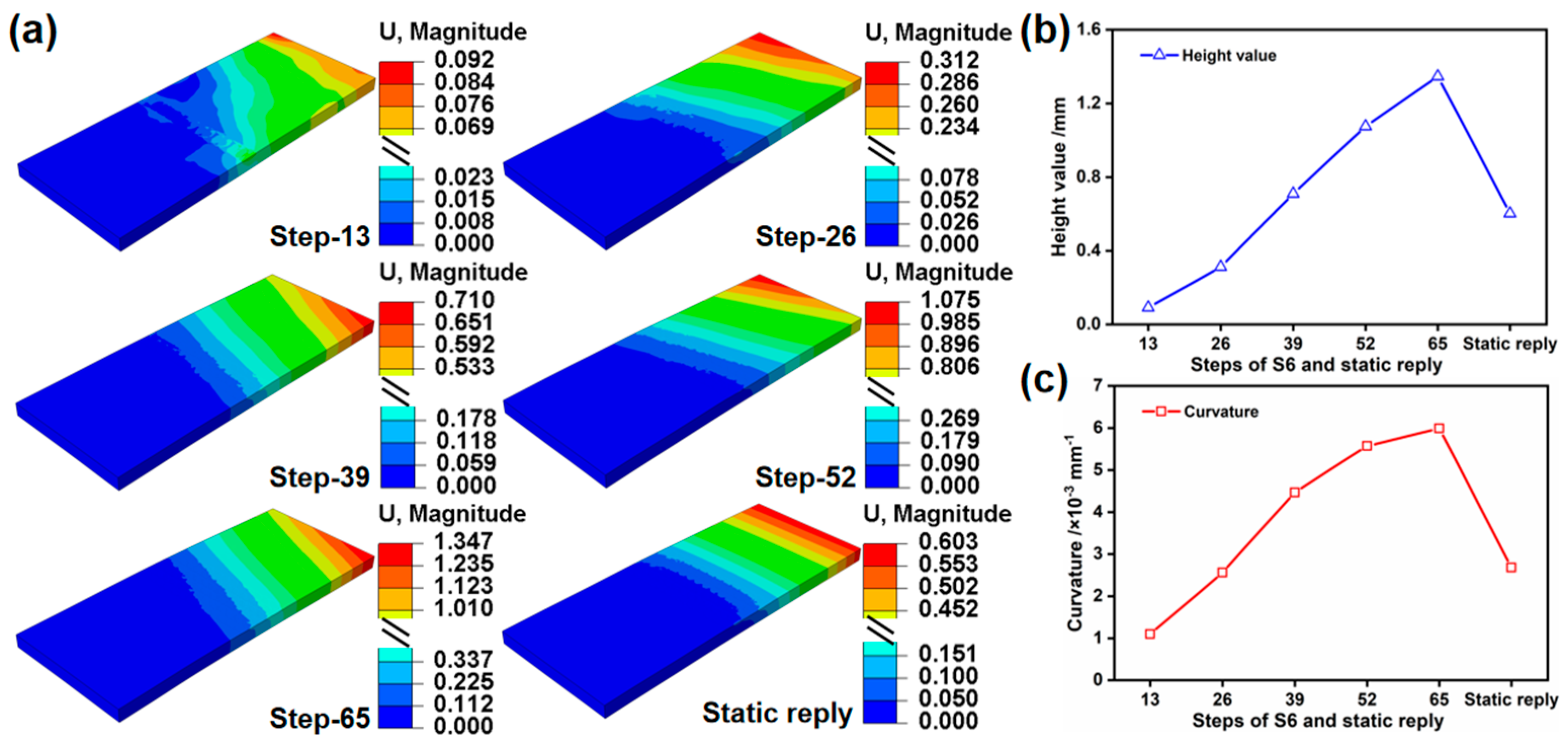Materials 17 05090 g014