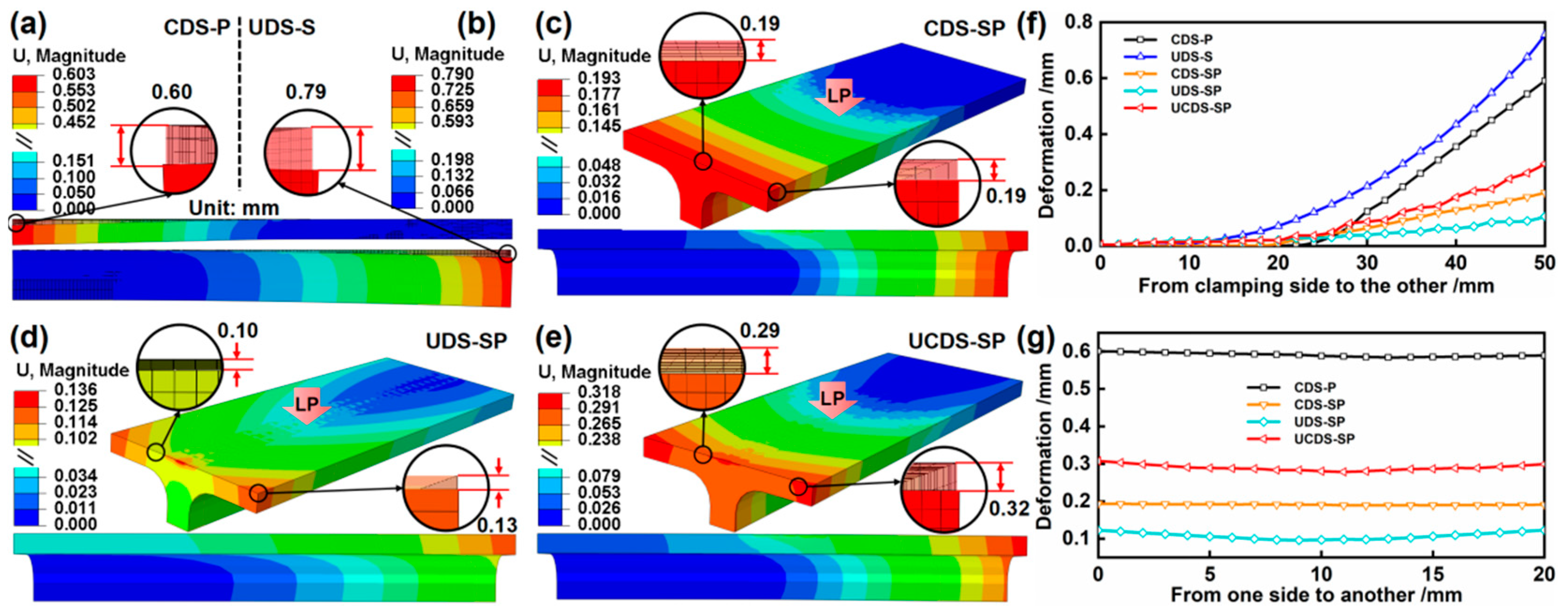 Materials 17 05090 g015