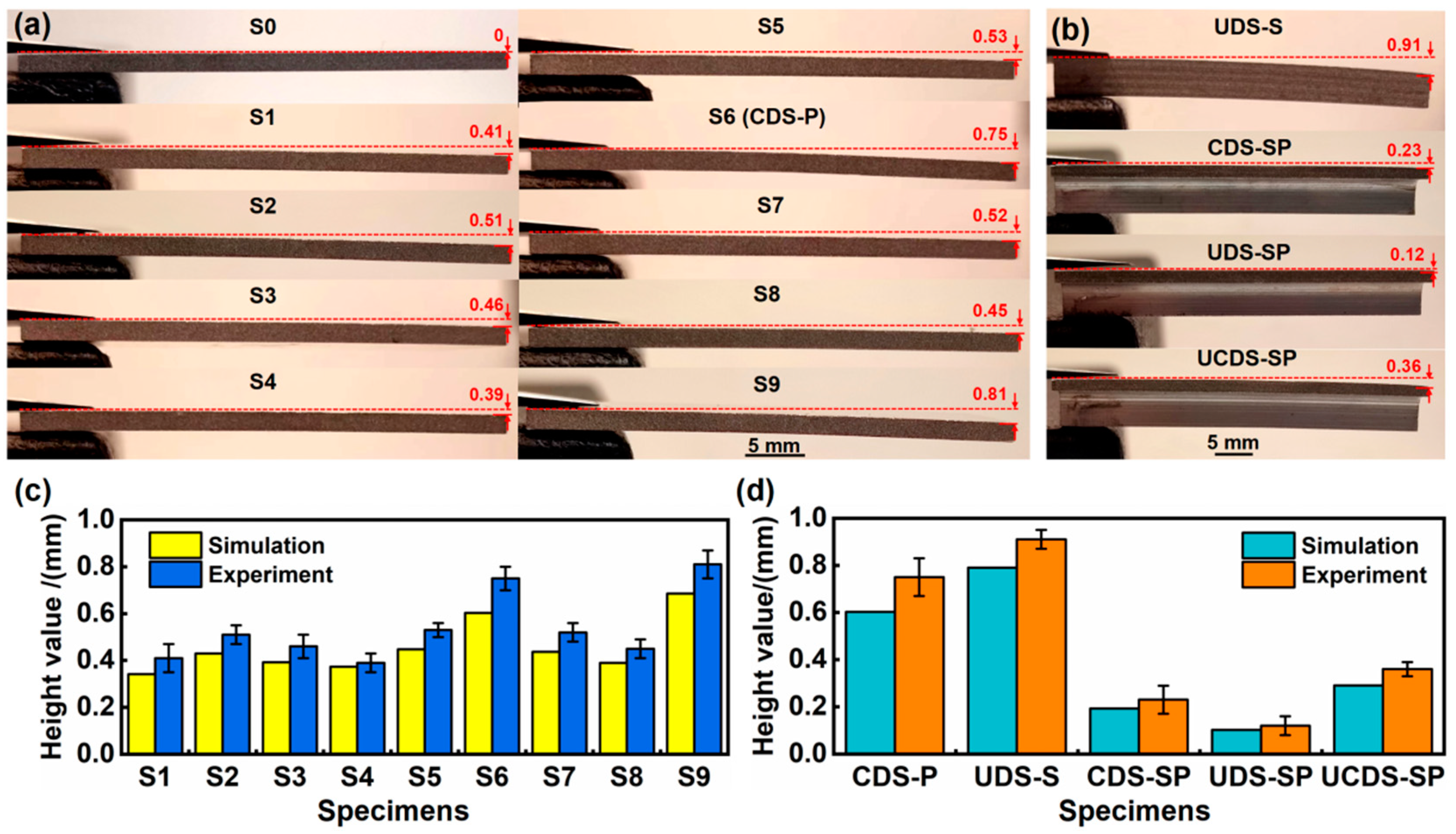 Materials 17 05090 g018