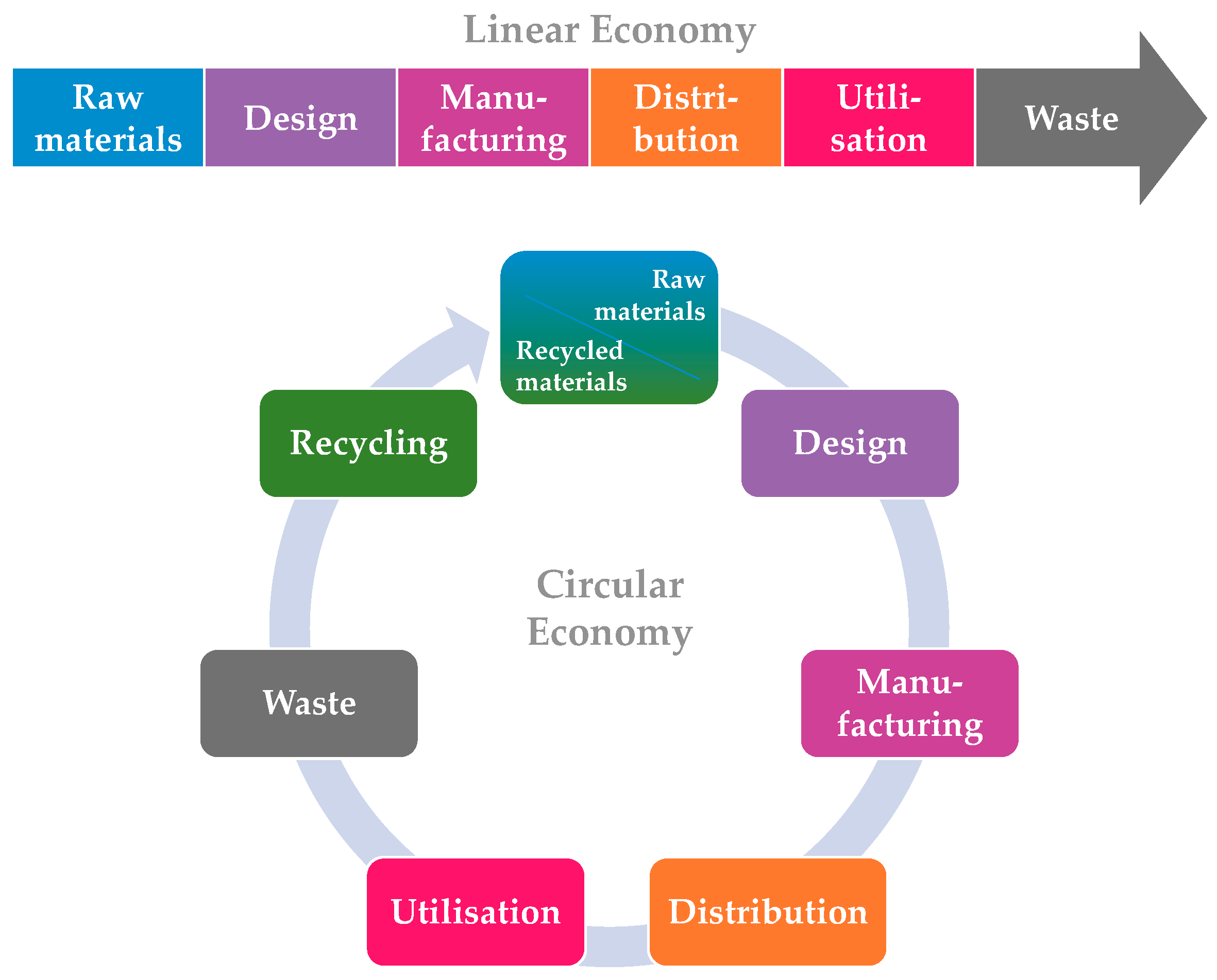 Materials 17 05091 g001