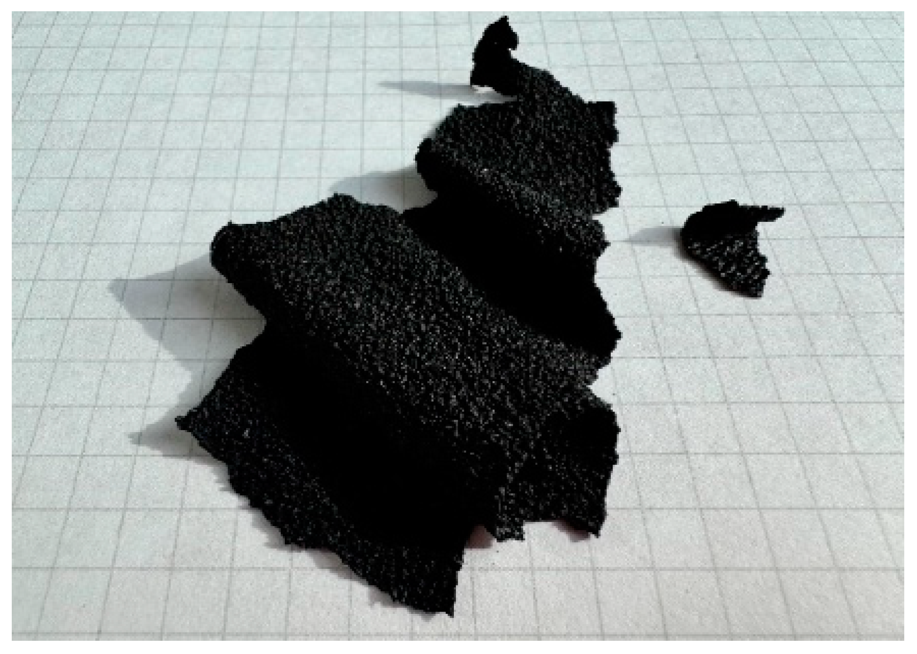 Materials 17 05091 g003