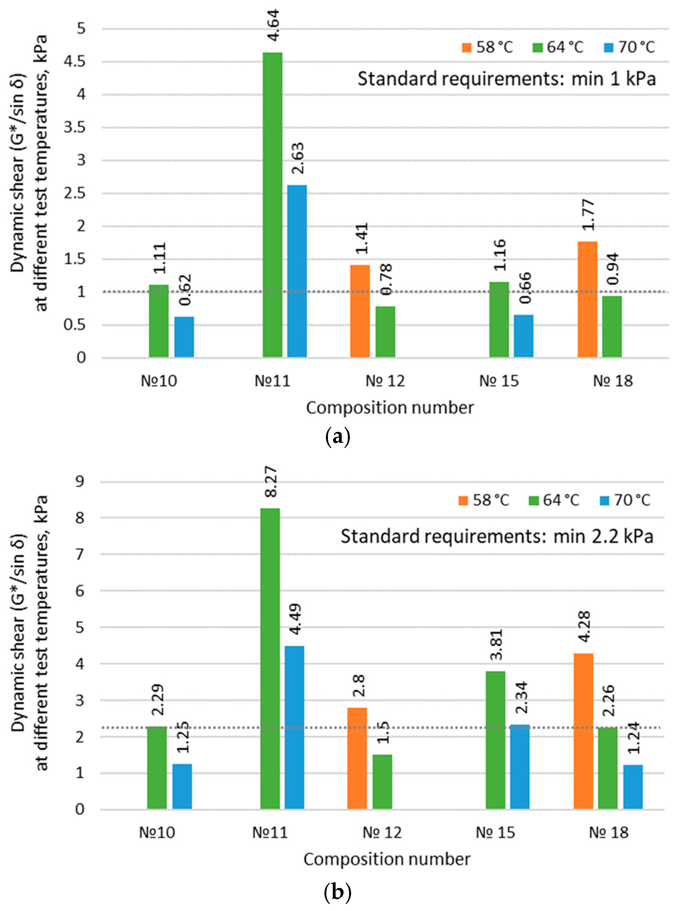 Materials 17 05091 g008