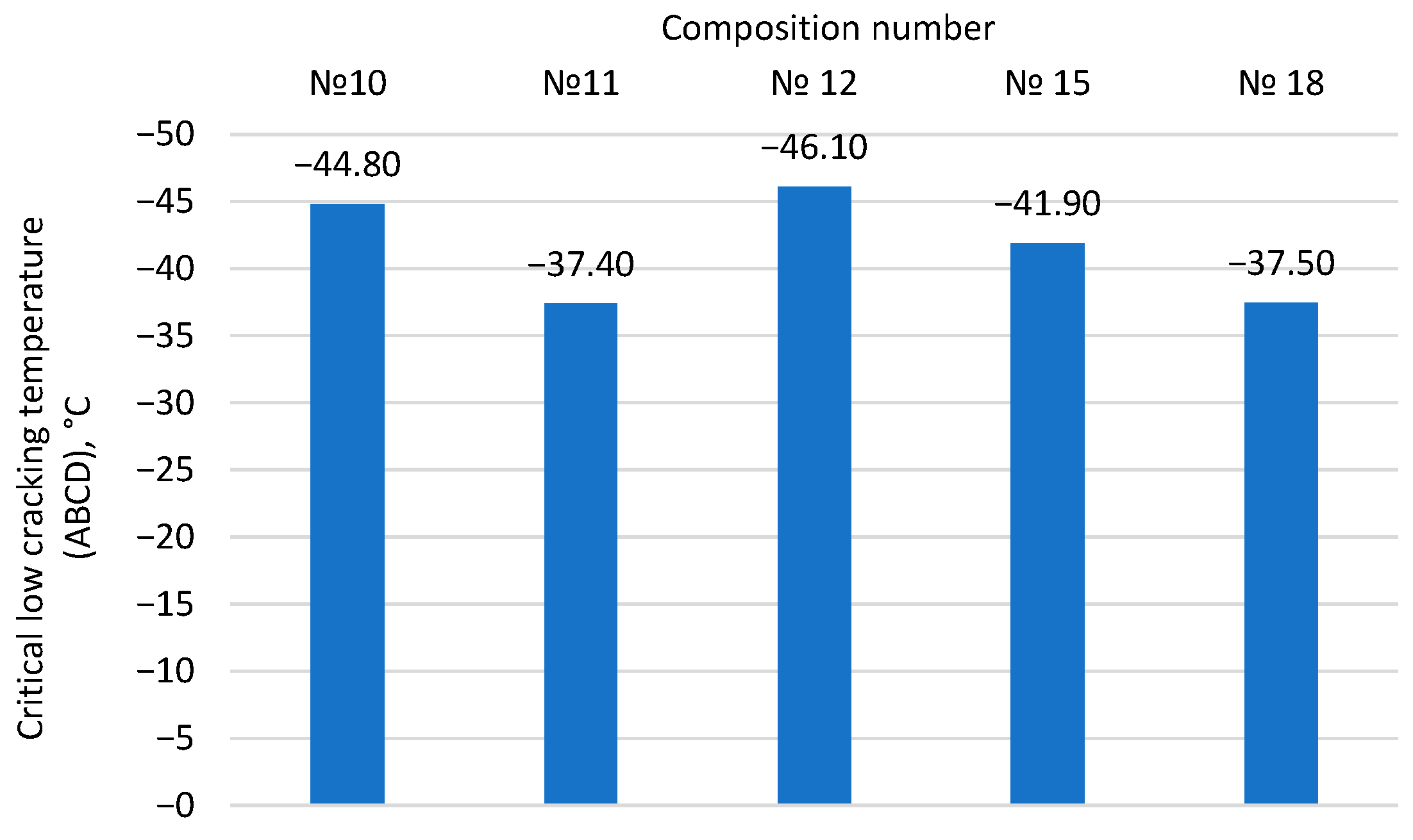 Materials 17 05091 g009