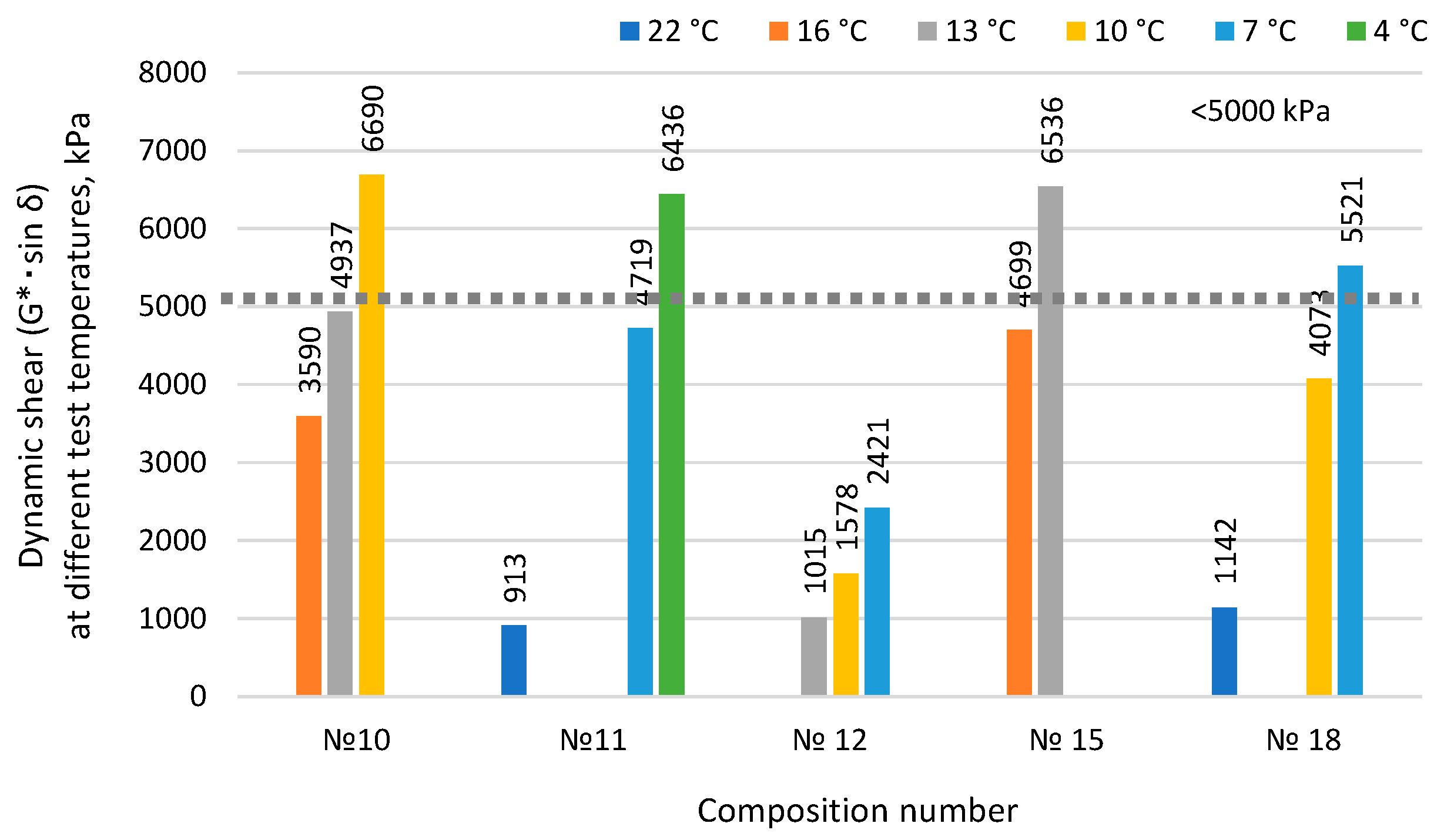 Materials 17 05091 g010