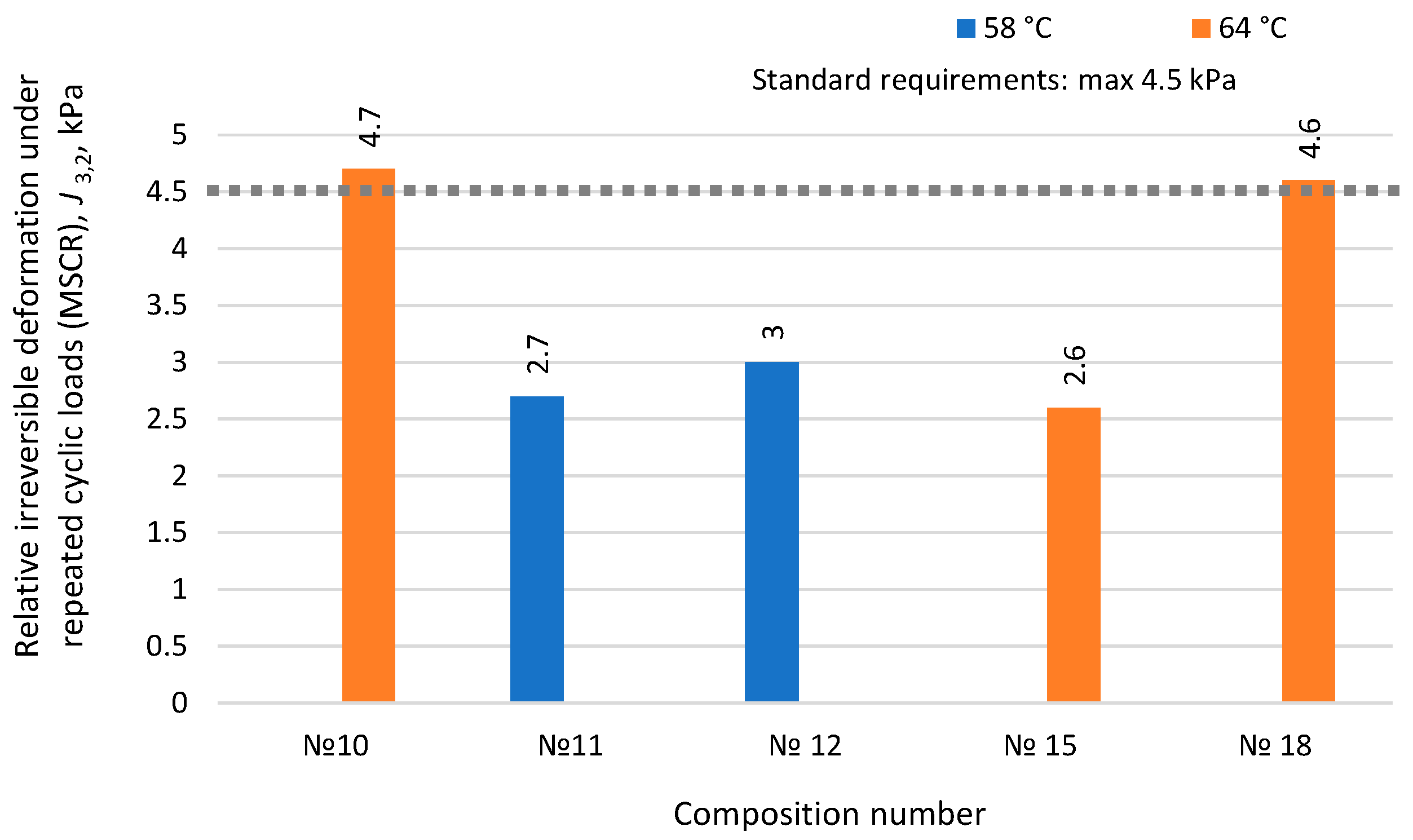 Materials 17 05091 g011