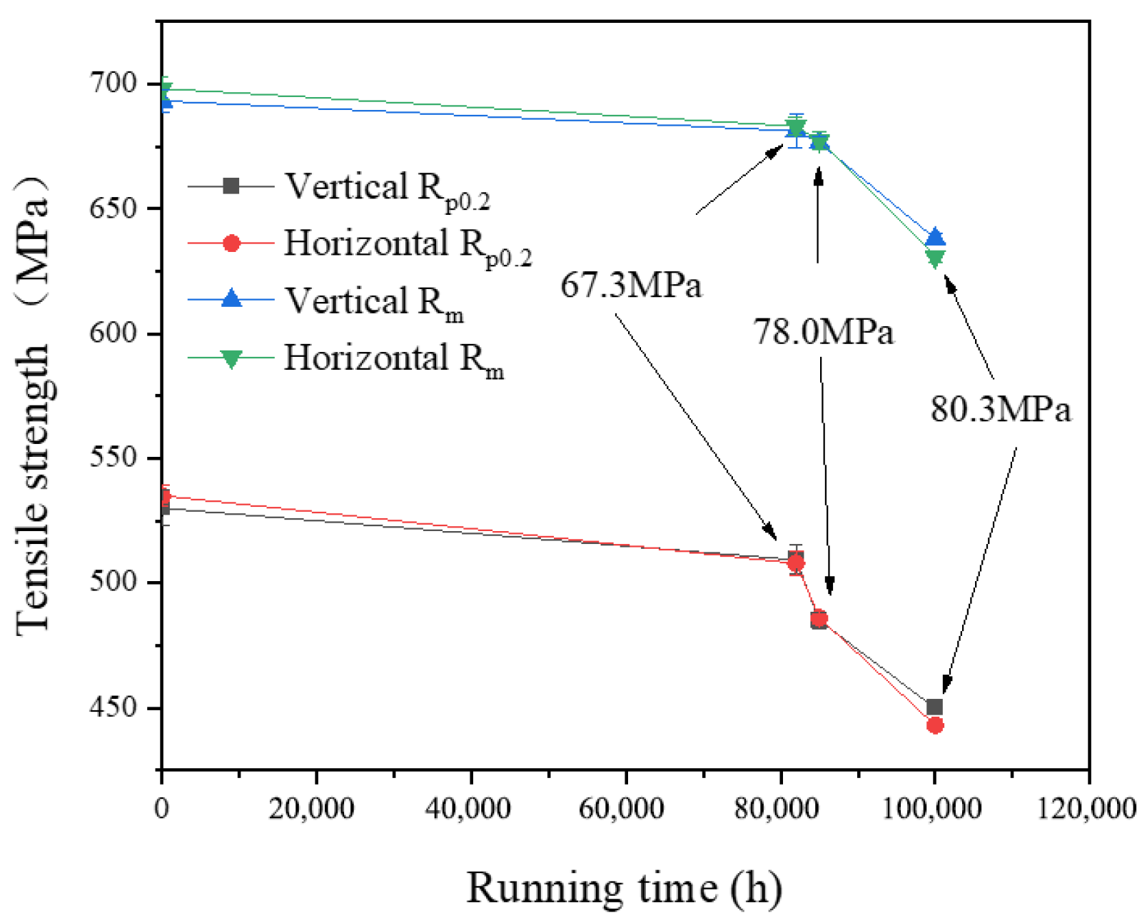 Materials 17 05092 g004