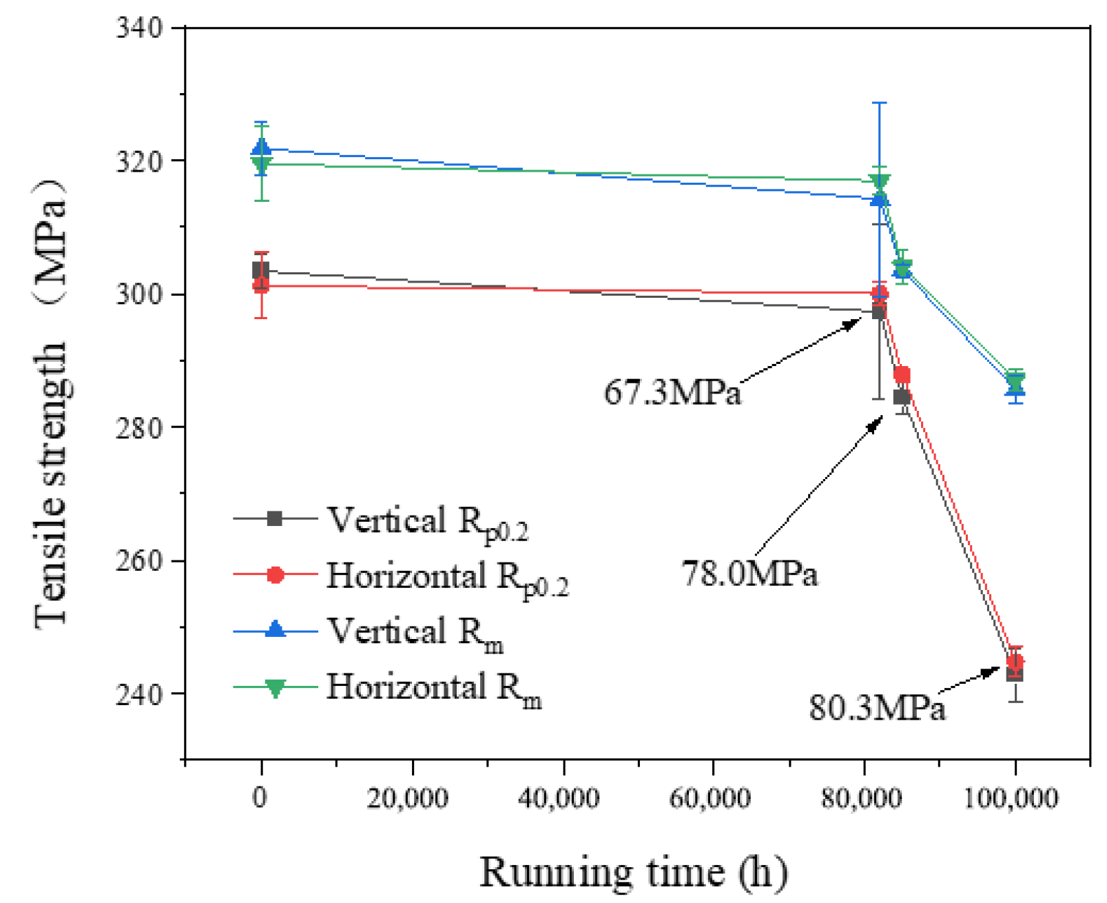 Materials 17 05092 g005