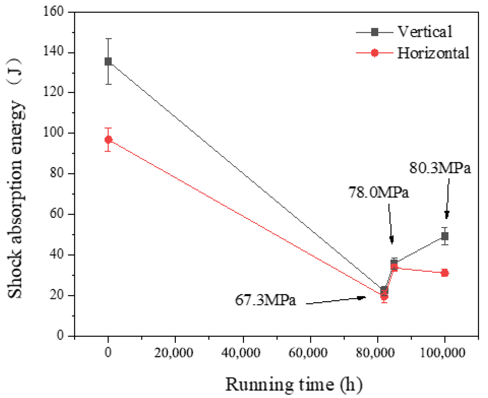 Materials 17 05092 g006