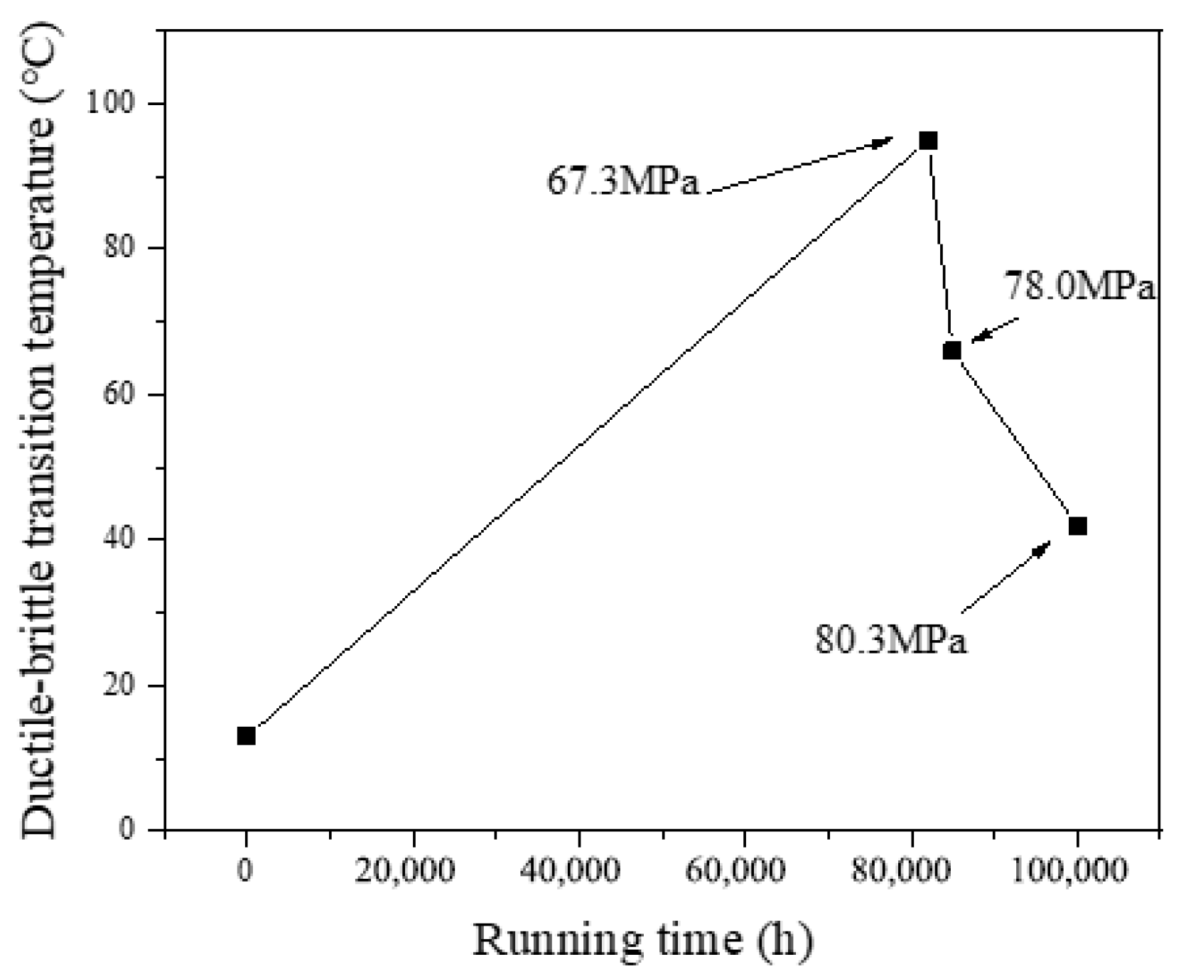 Materials 17 05092 g007