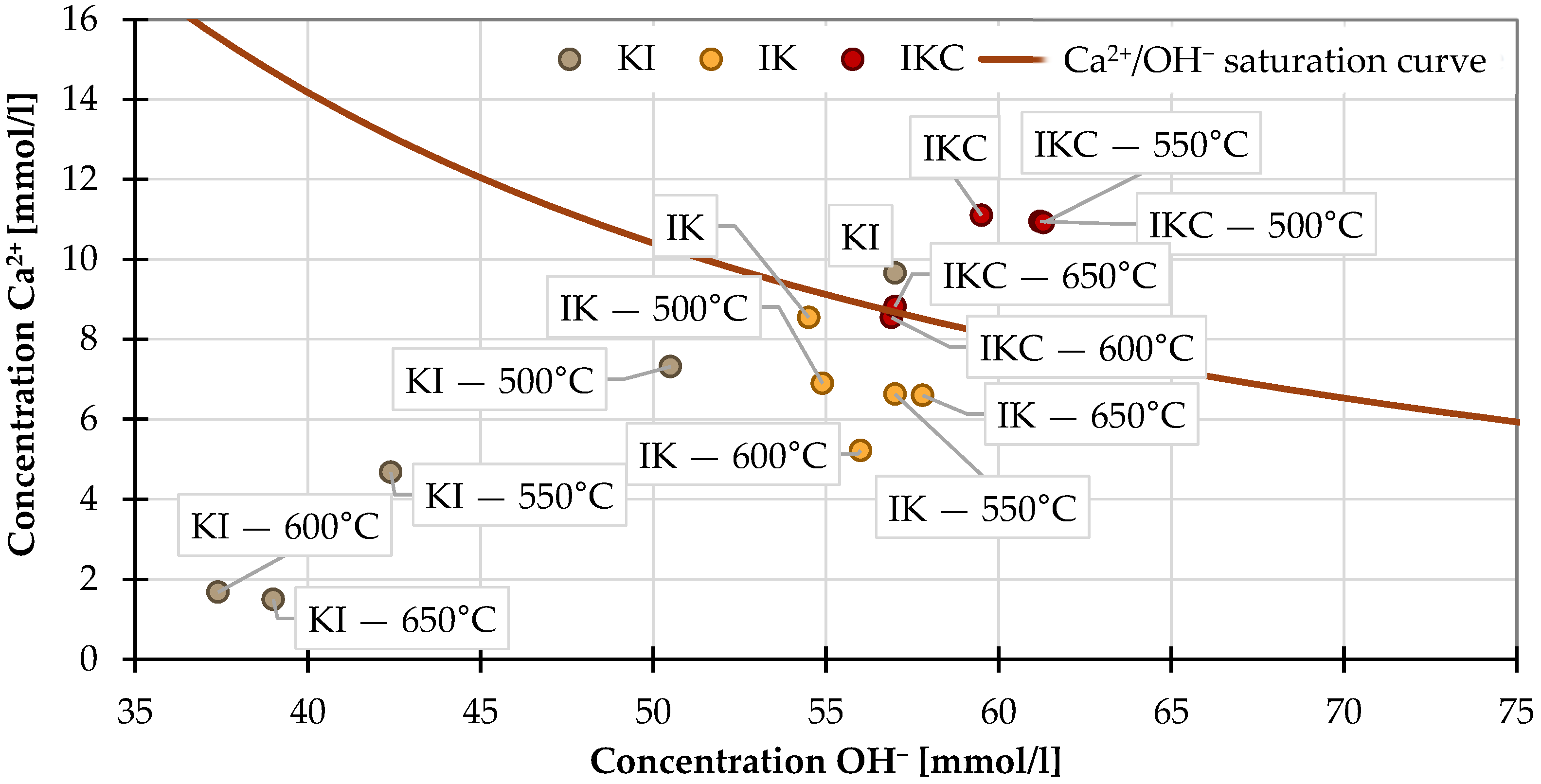 Materials 17 05093 g005