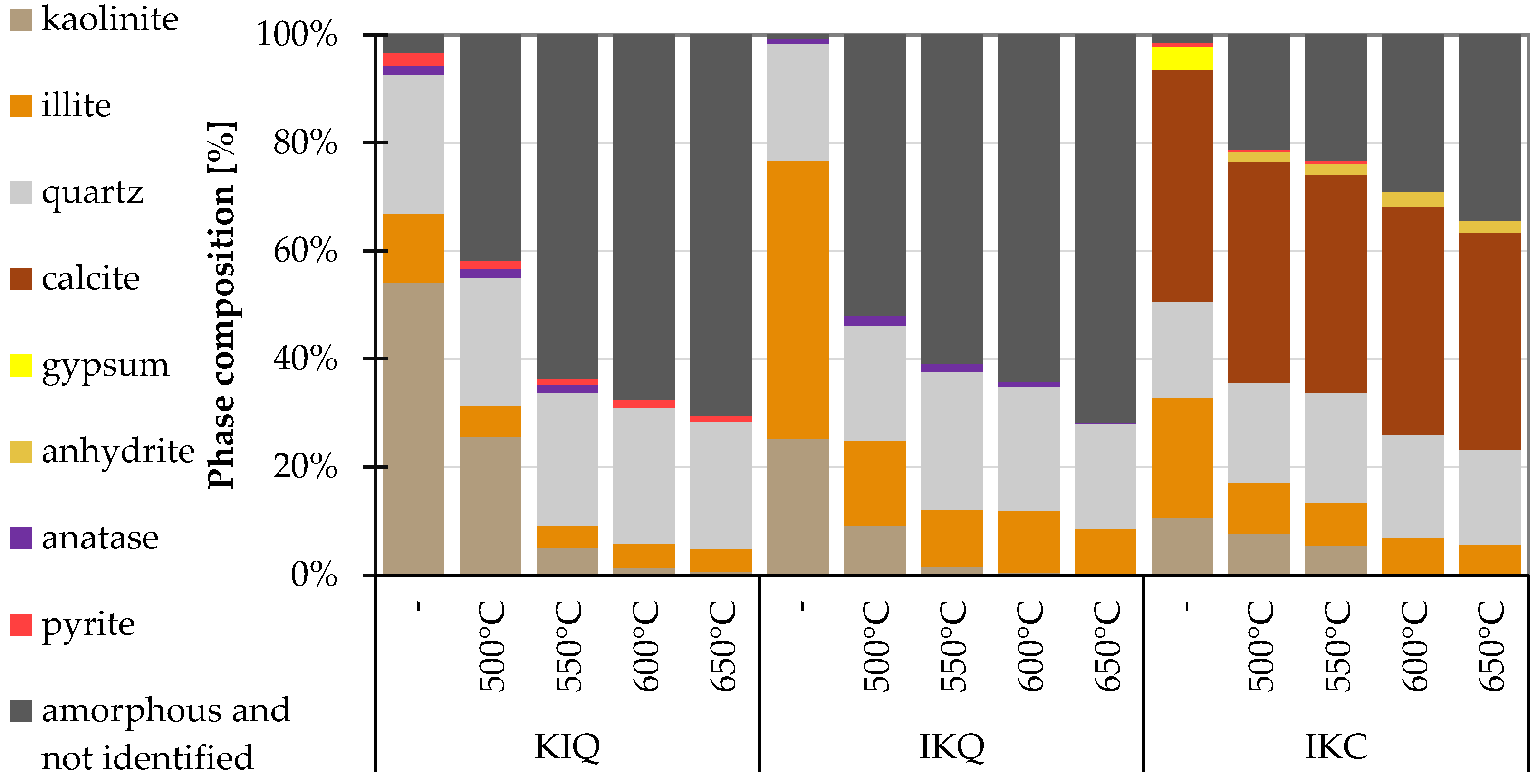 Materials 17 05093 g009