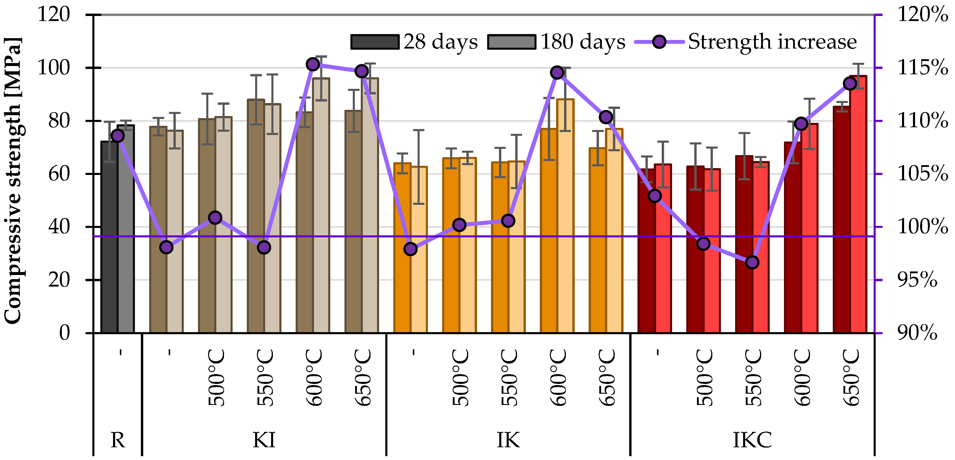 Materials 17 05093 g010