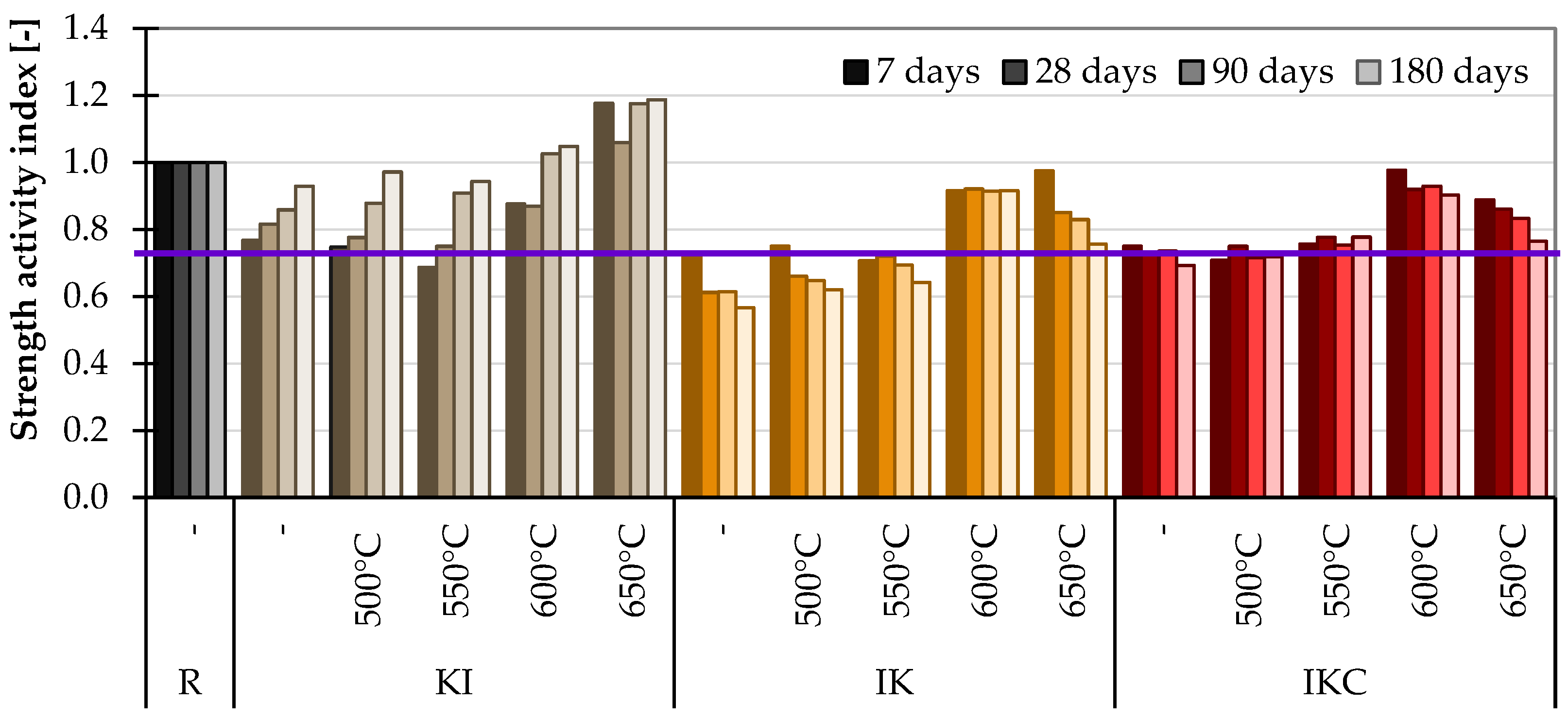 Materials 17 05093 g013
