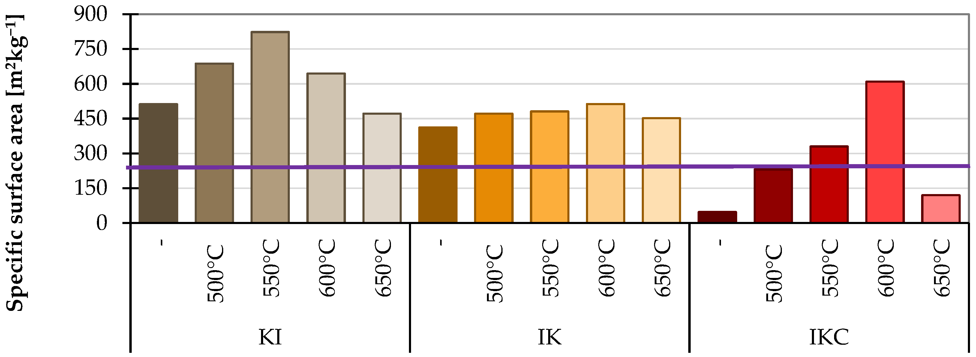 Materials 17 05093 g014