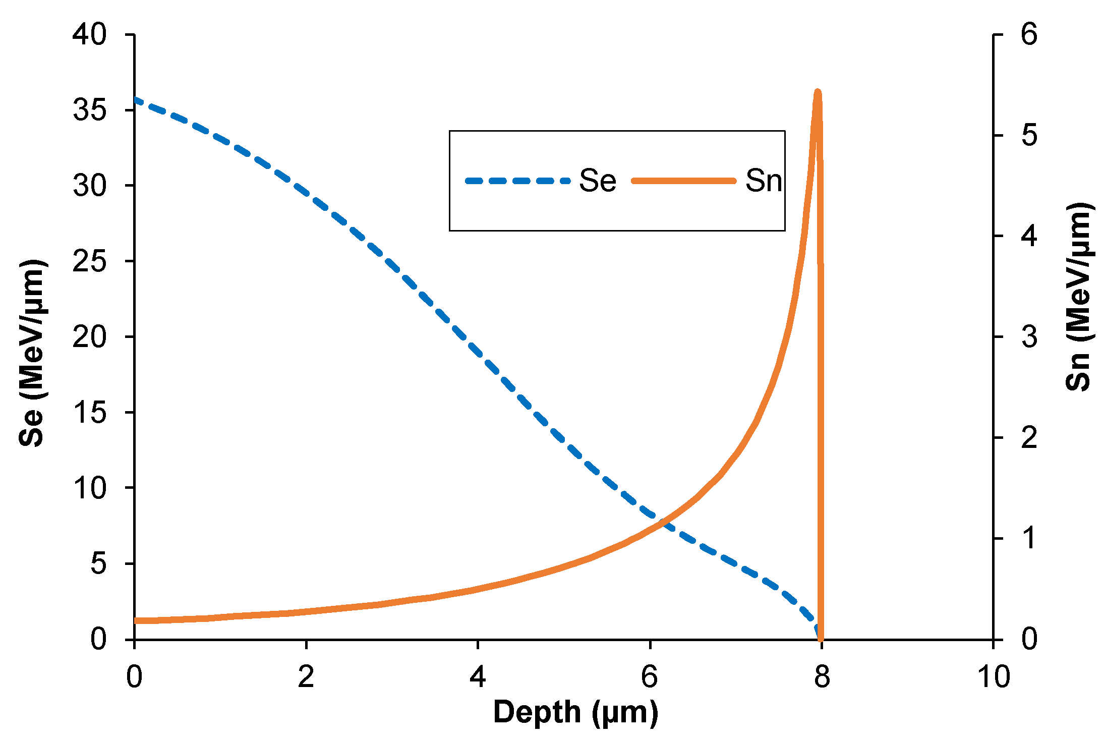 Materials 17 05094 g002